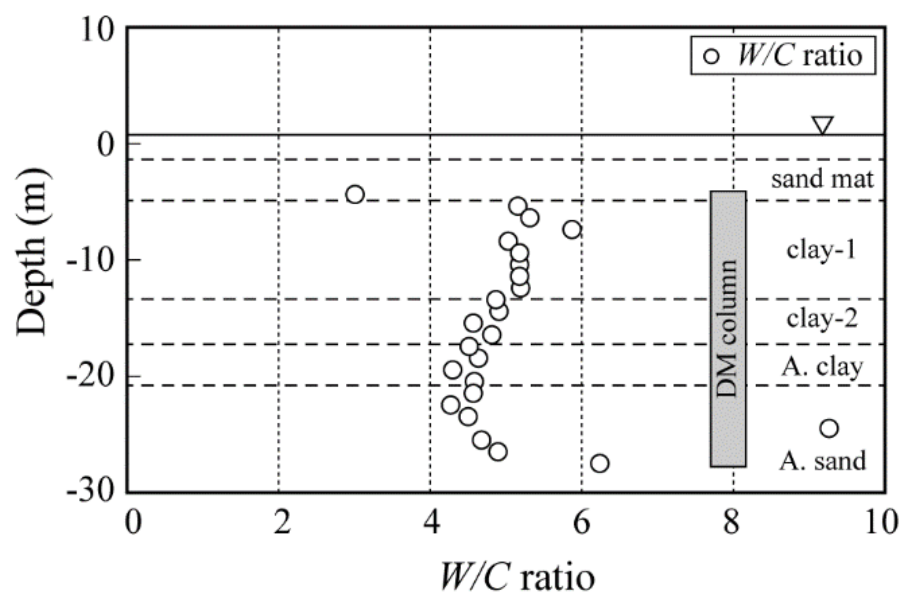Applsci 11 09155 g016