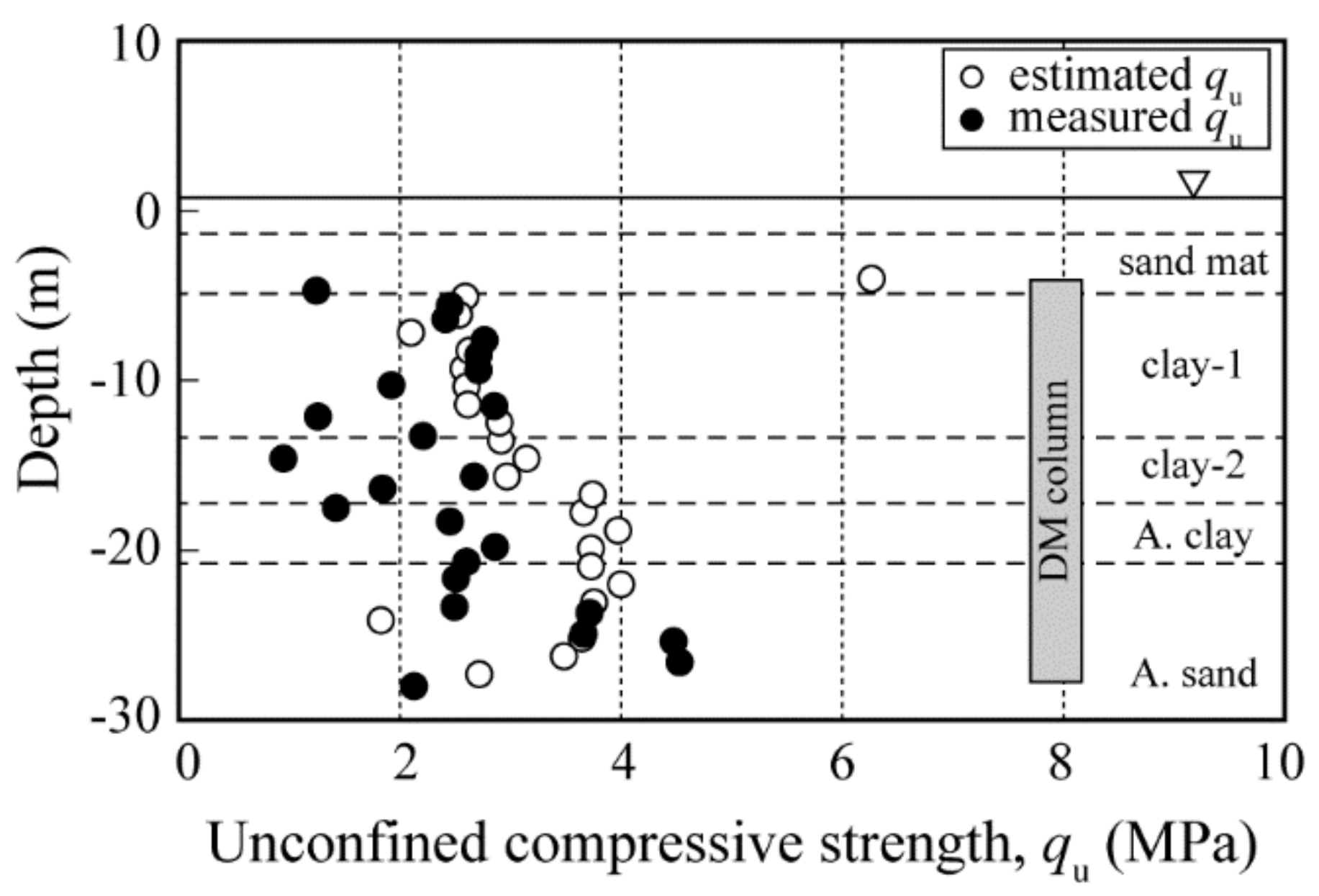 Applsci 11 09155 g017