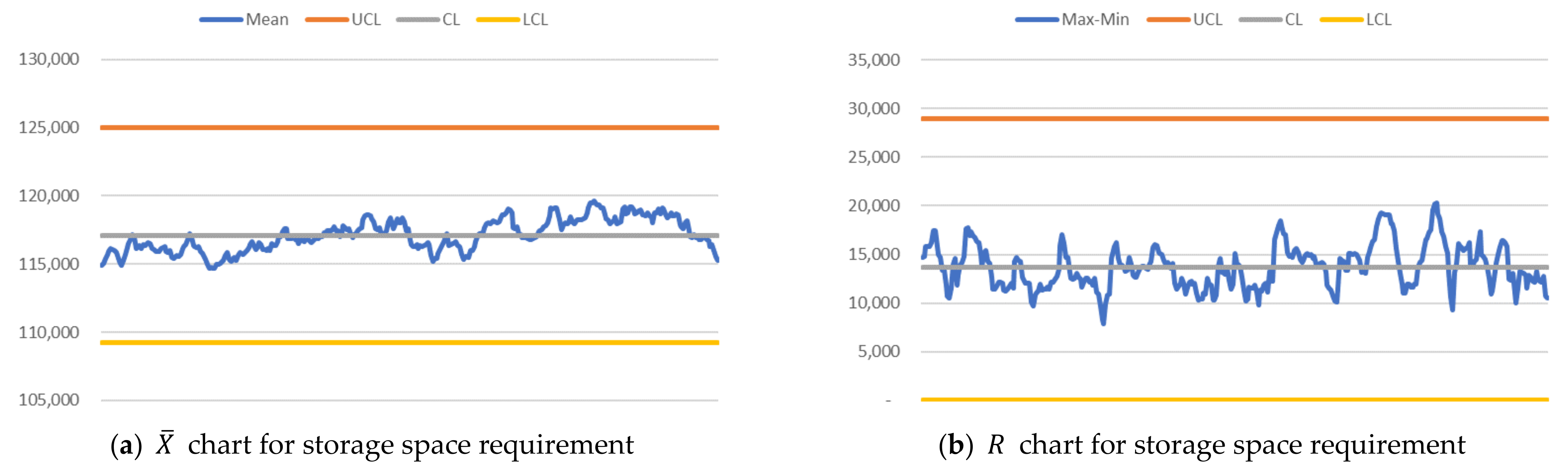 Applsci 11 09156 g006 550