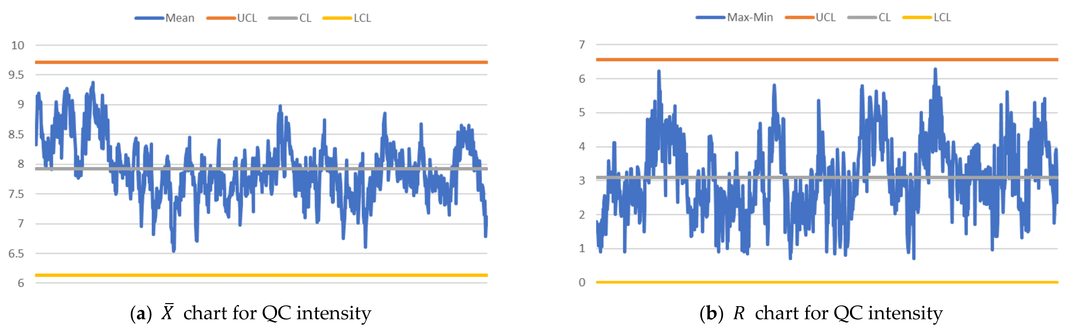 Applsci 11 09156 g008 550