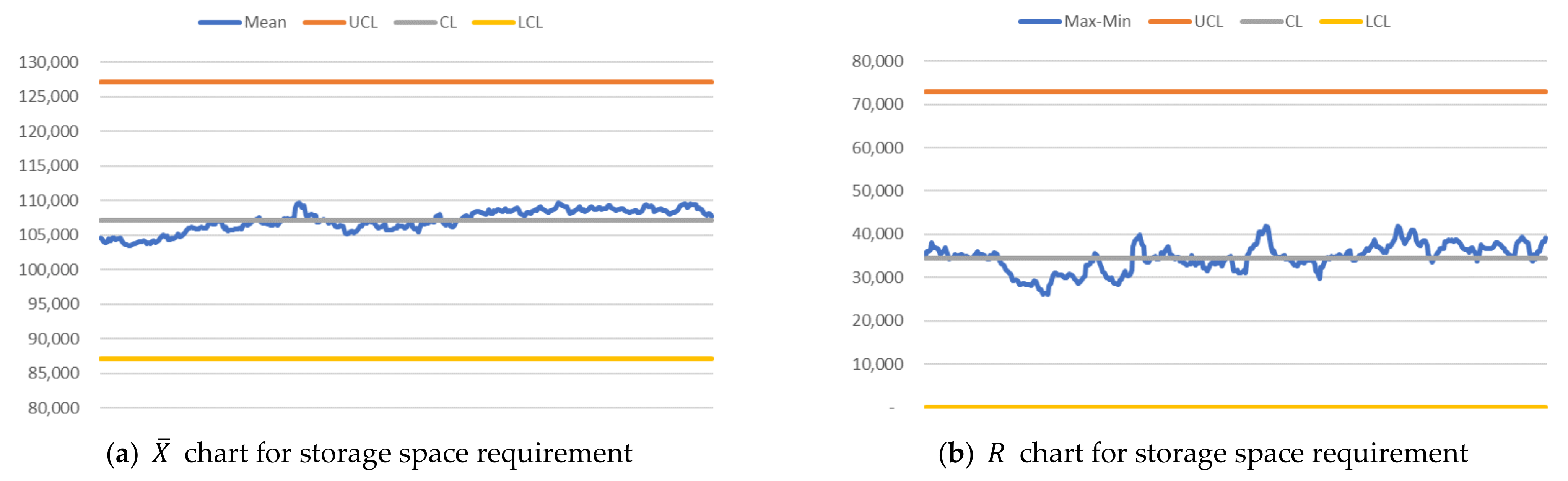 Applsci 11 09156 g009 550