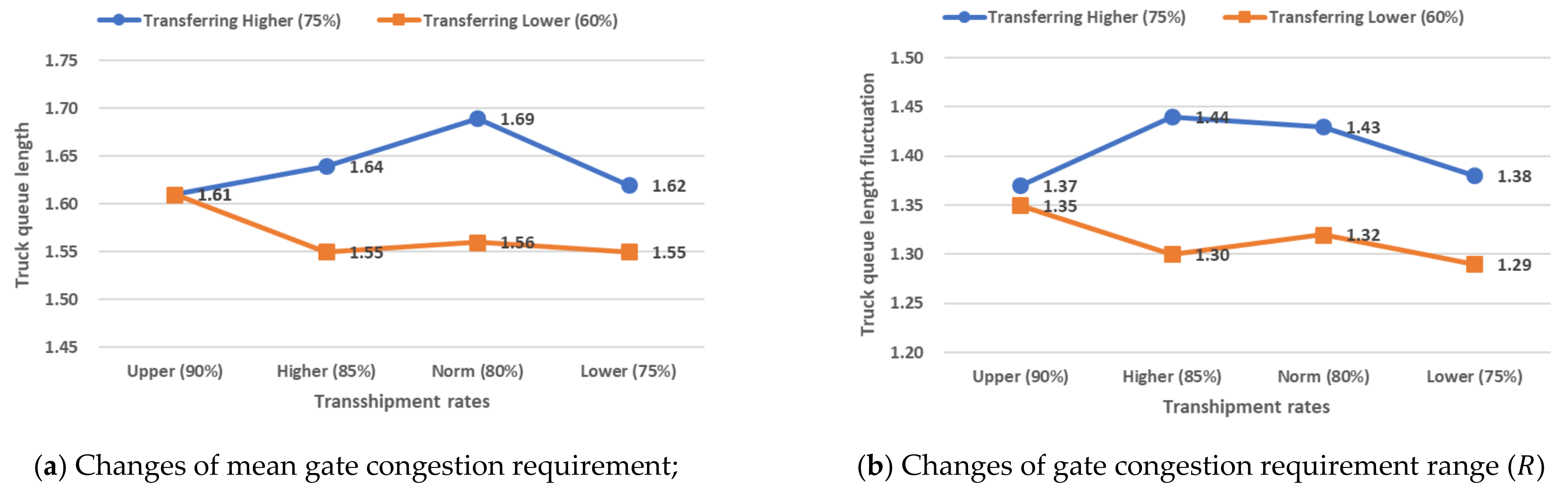 Applsci 11 09156 g013 550