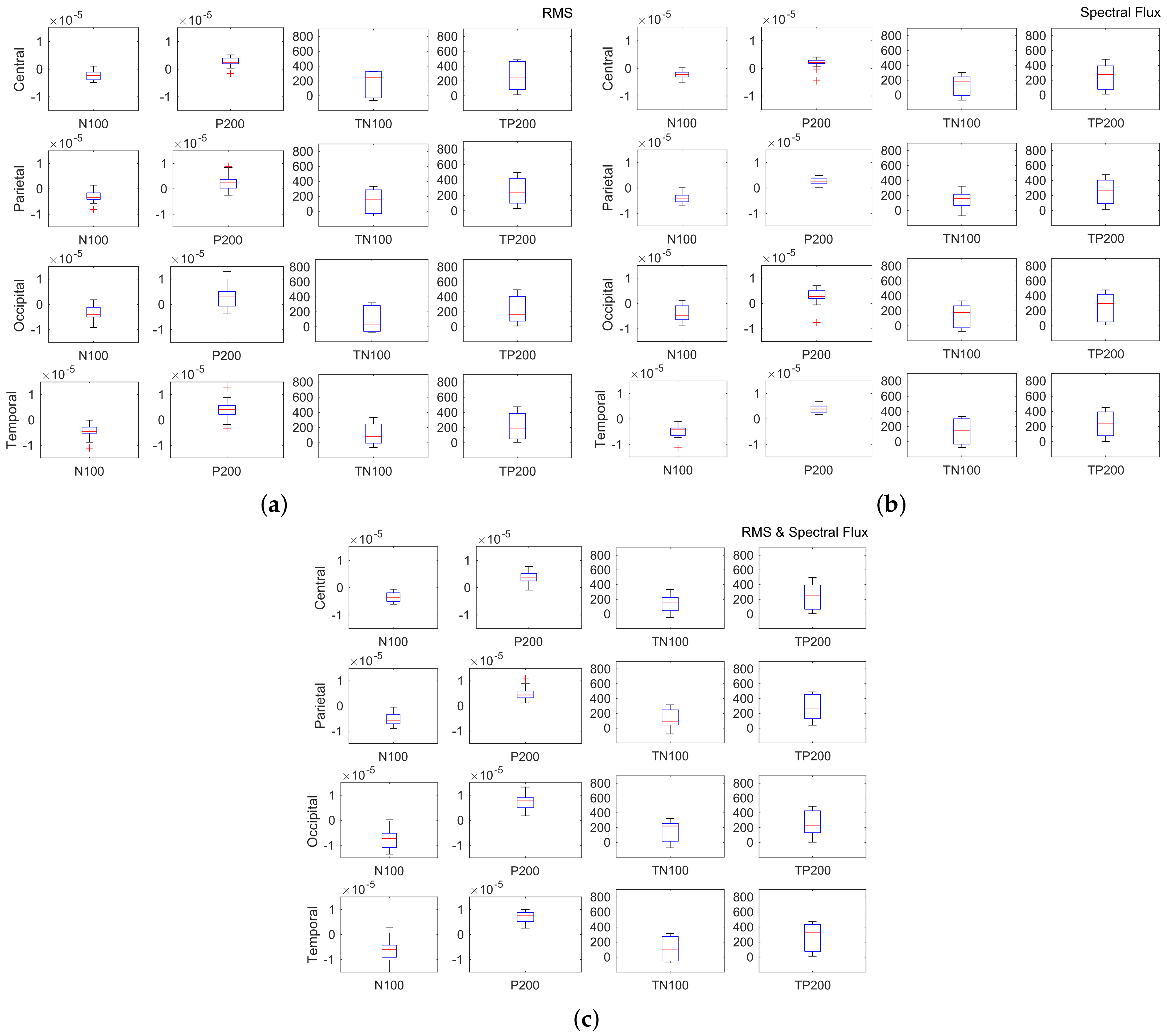 Applsci 11 09158 g002 550