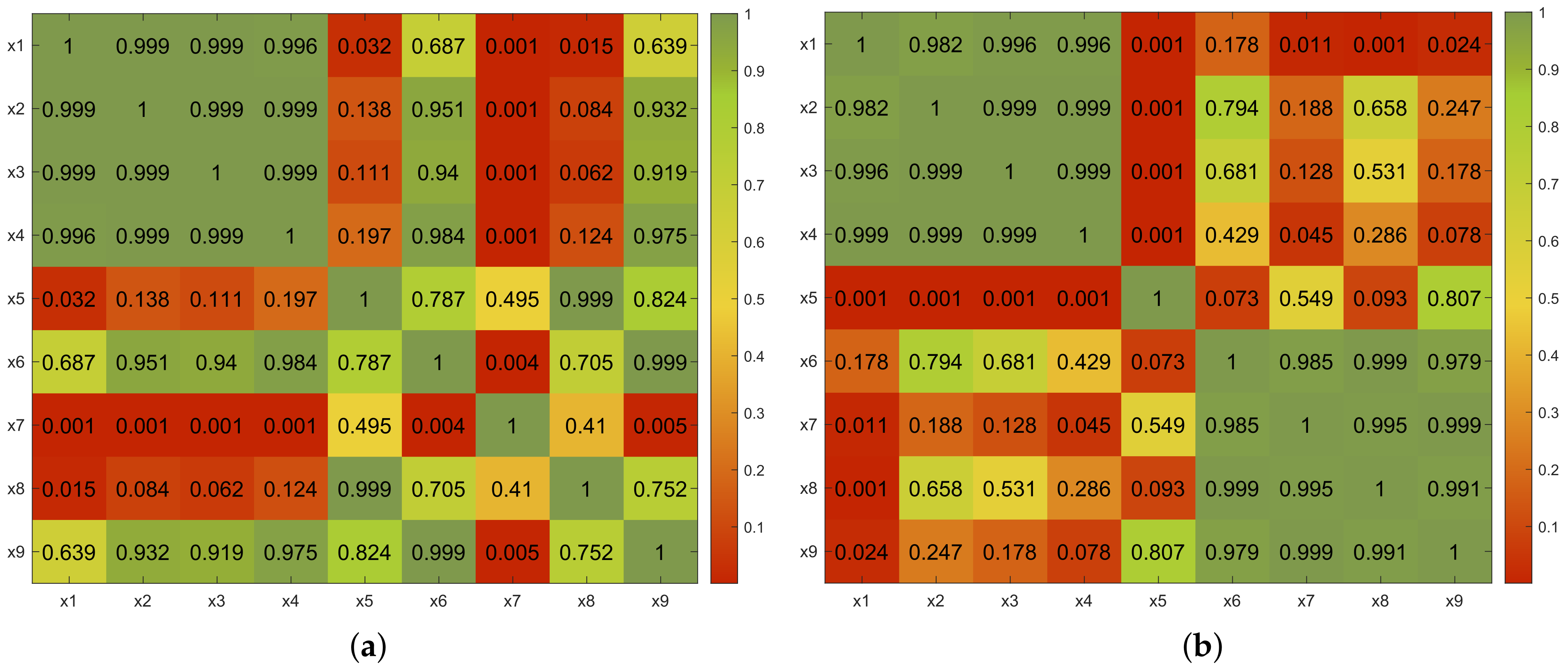 Applsci 11 09158 g004 550