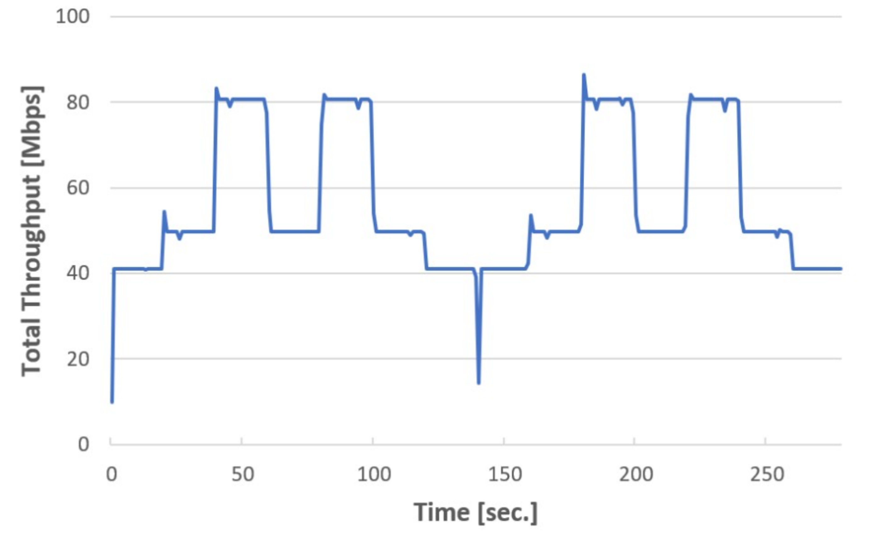 Applsci 11 09163 g003