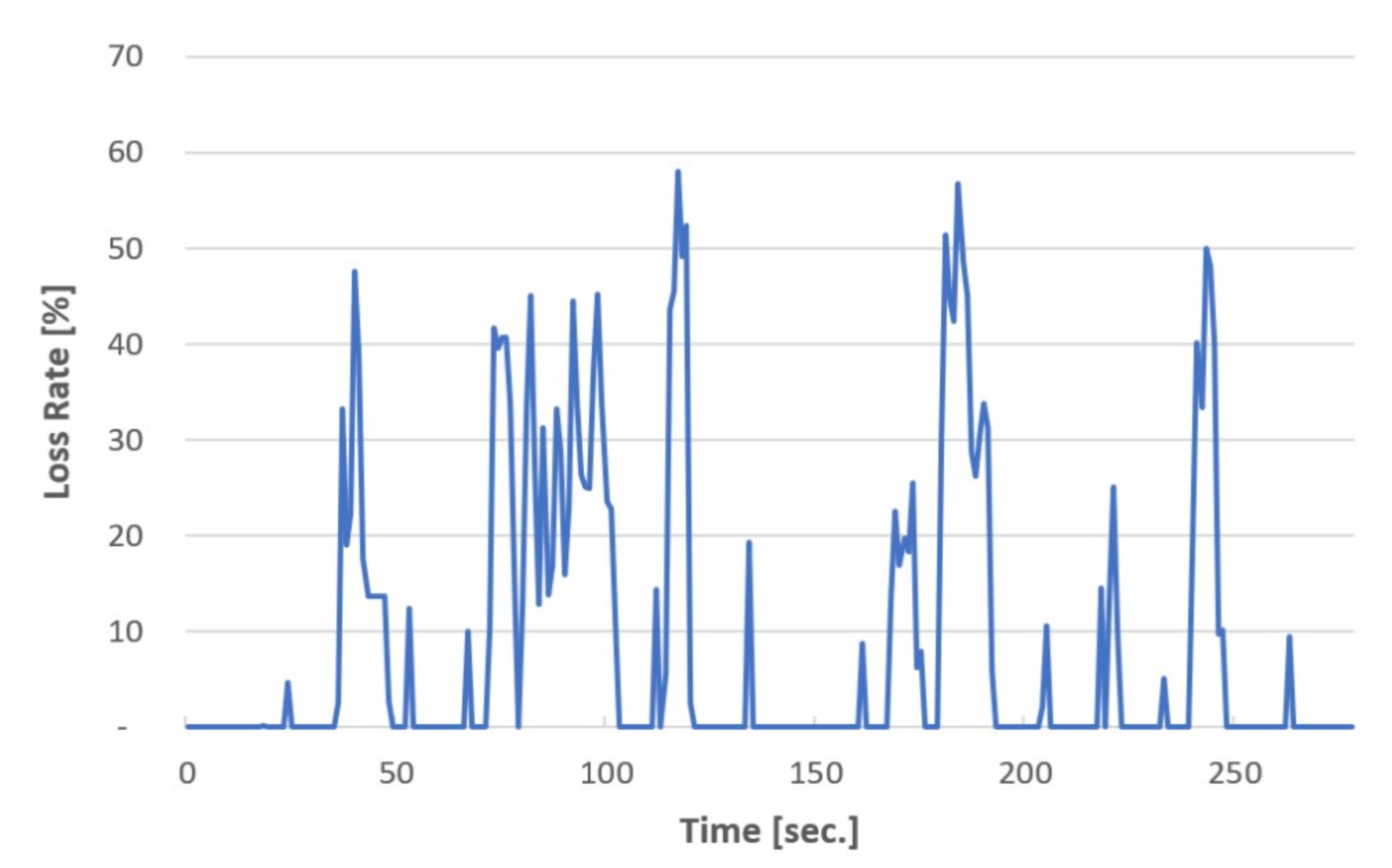 Applsci 11 09163 g006