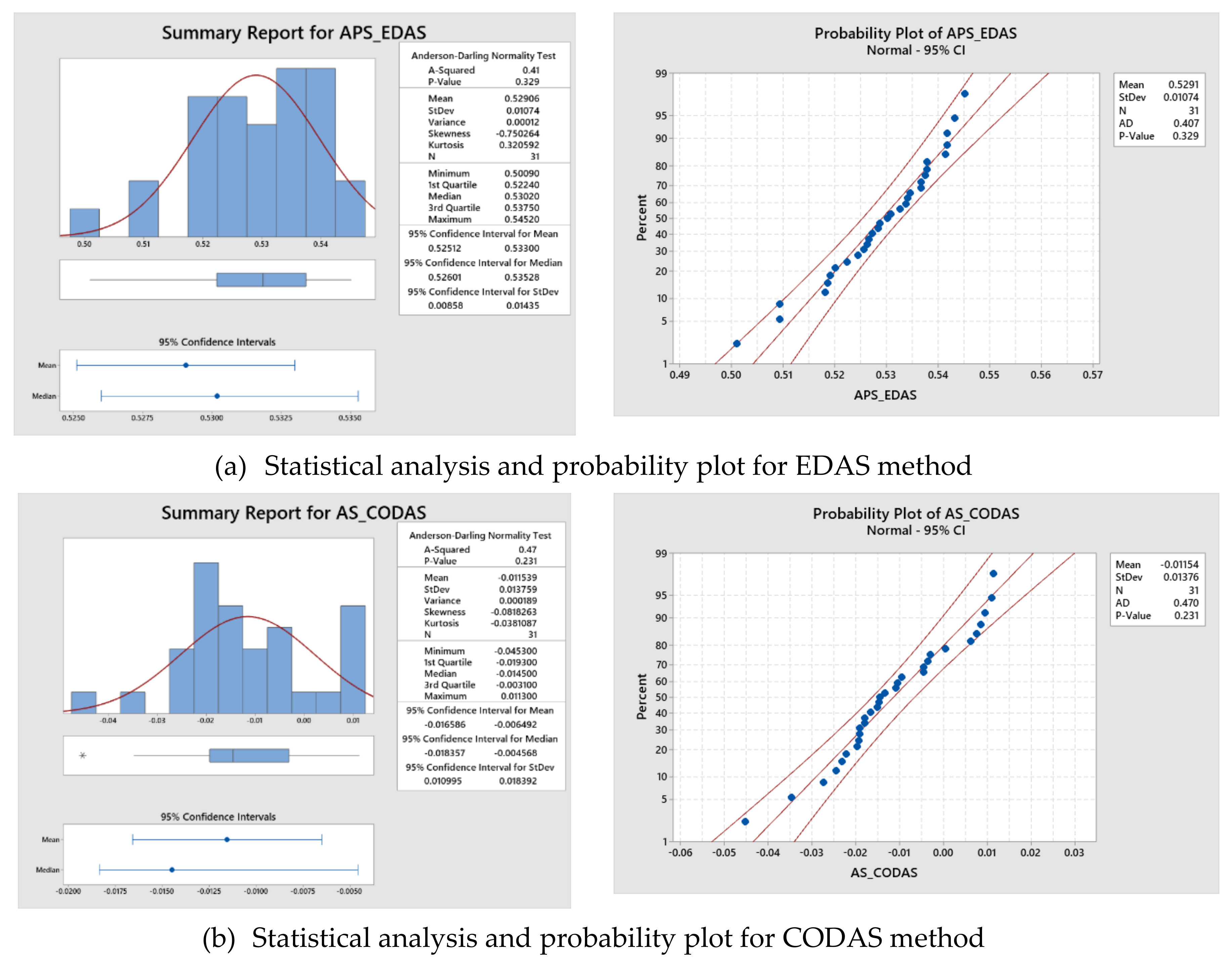 Applsci 11 09164 g011