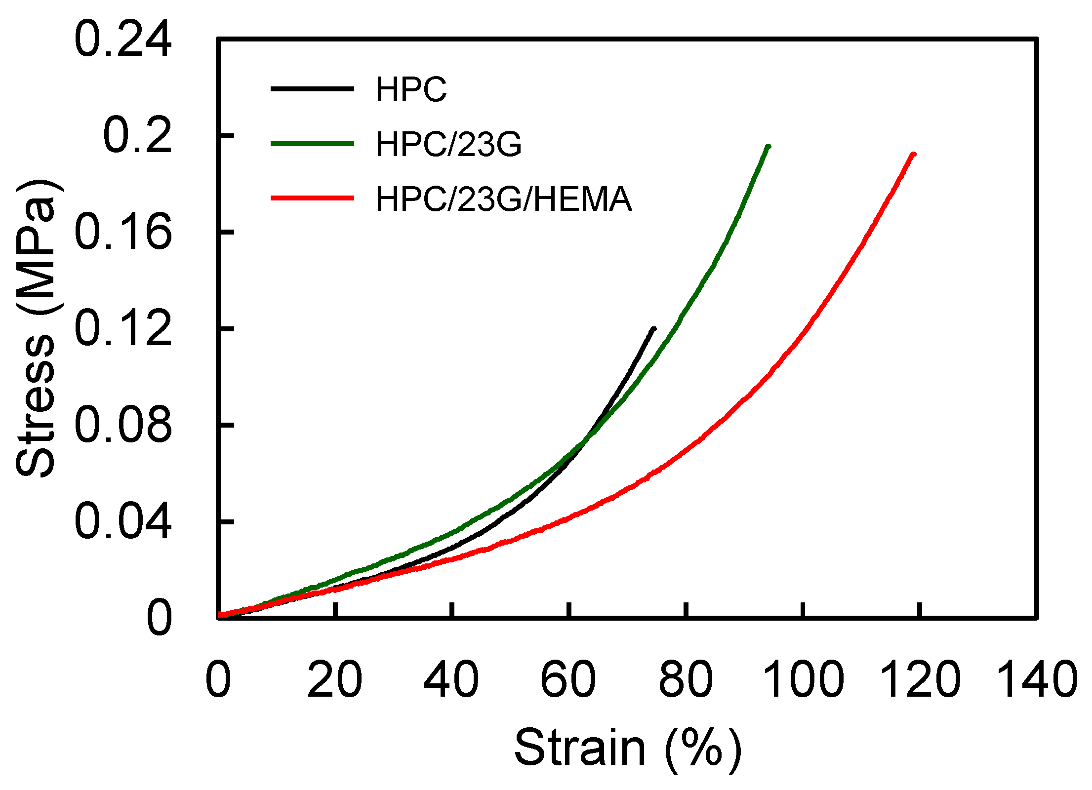Applsci 11 09168 g009 550
