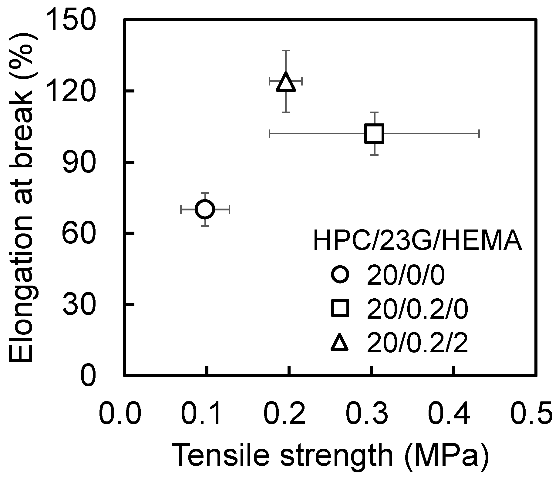 Applsci 11 09168 g010 550
