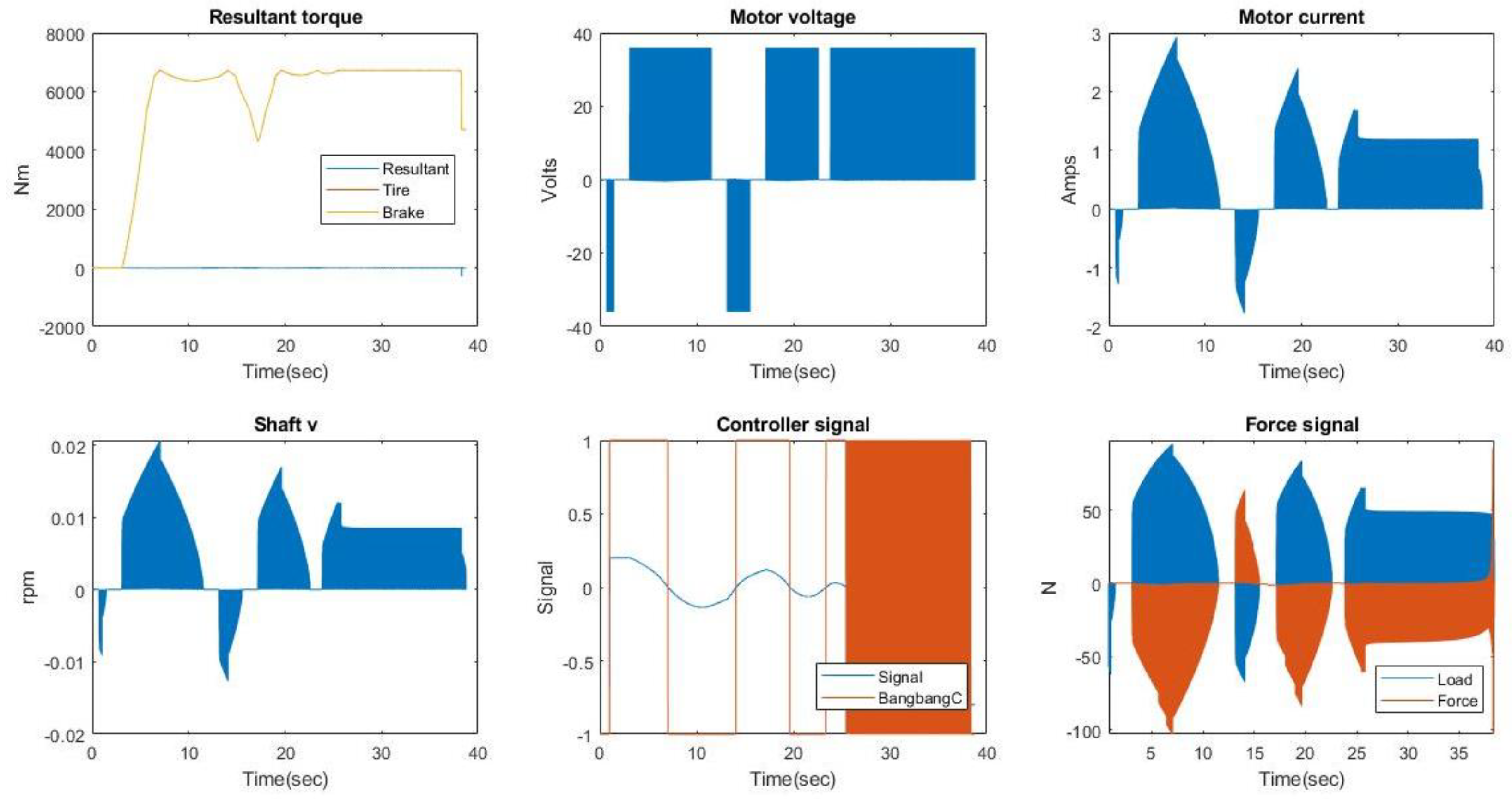 Applsci 11 09171 g003 550