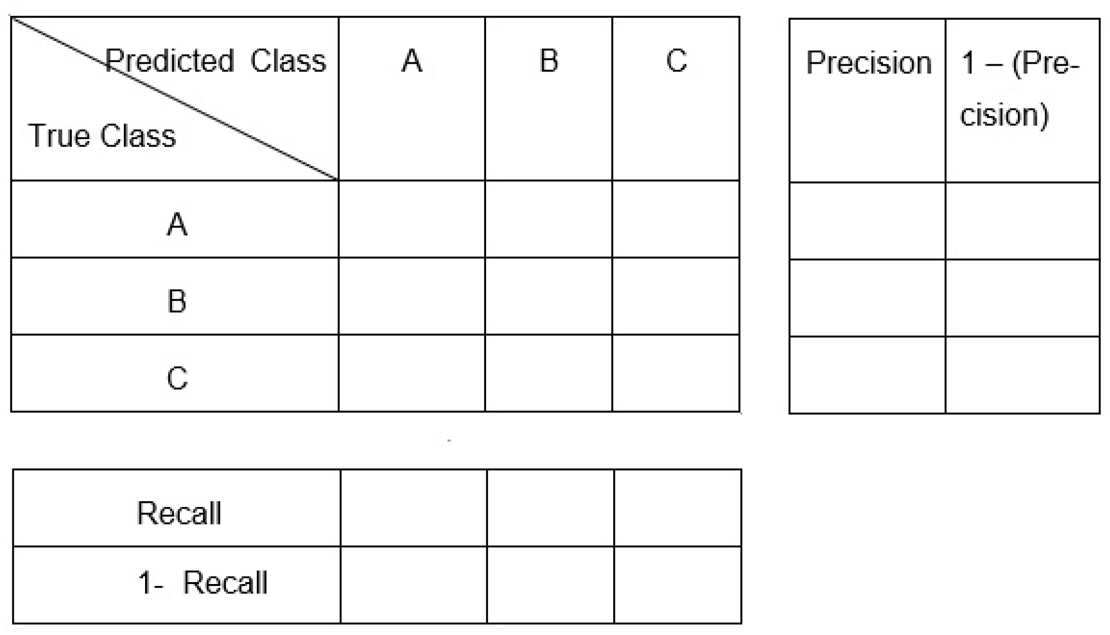 Applsci 11 09171 g005 550