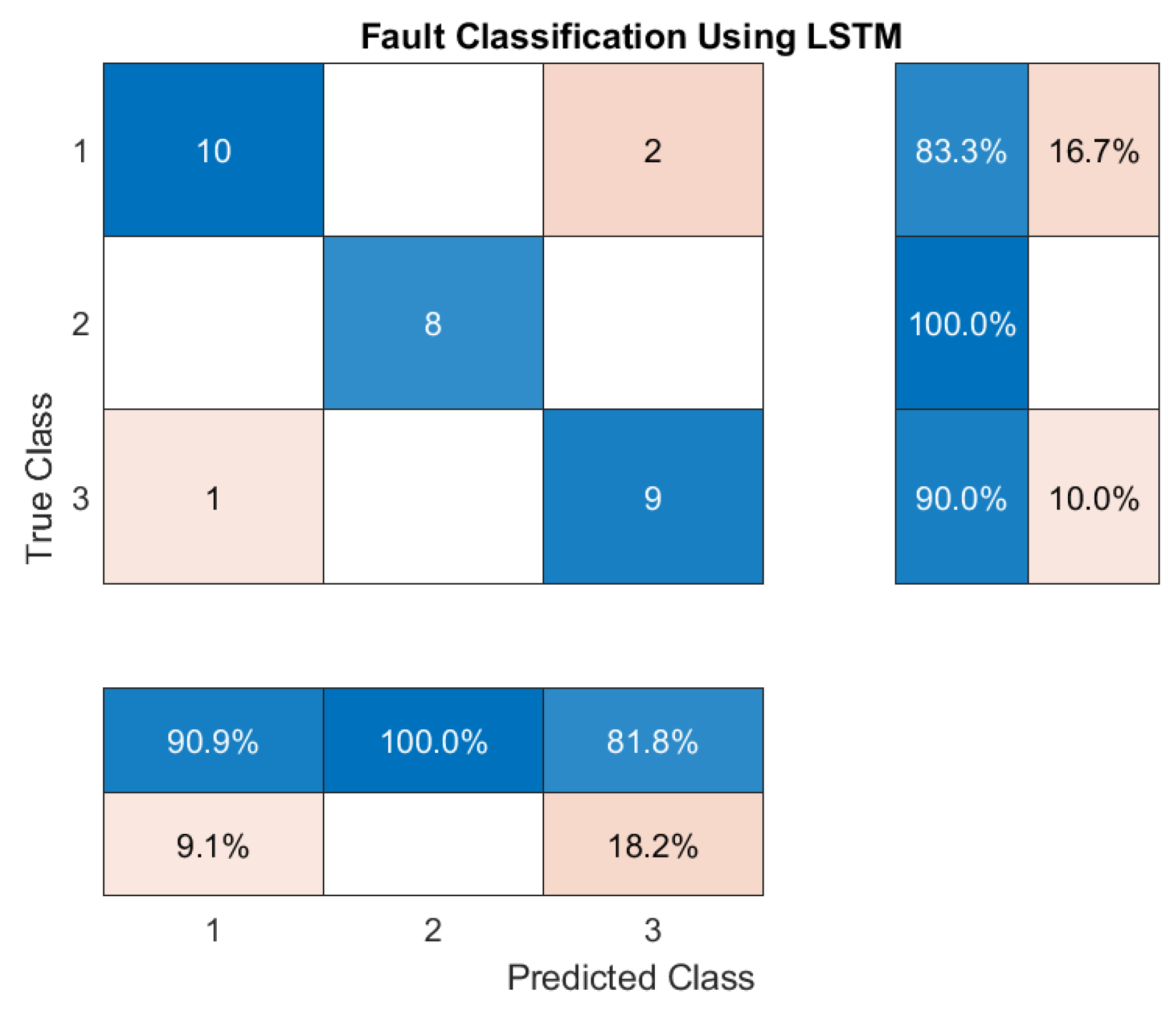 Applsci 11 09171 g007 550