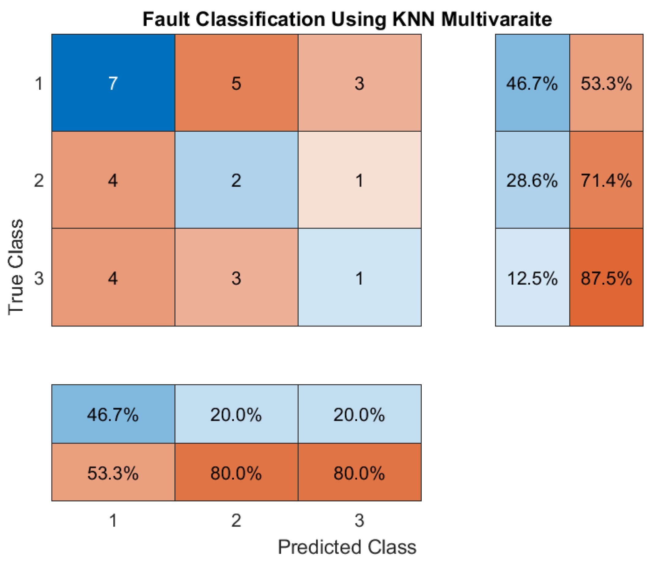 Applsci 11 09171 g012 550