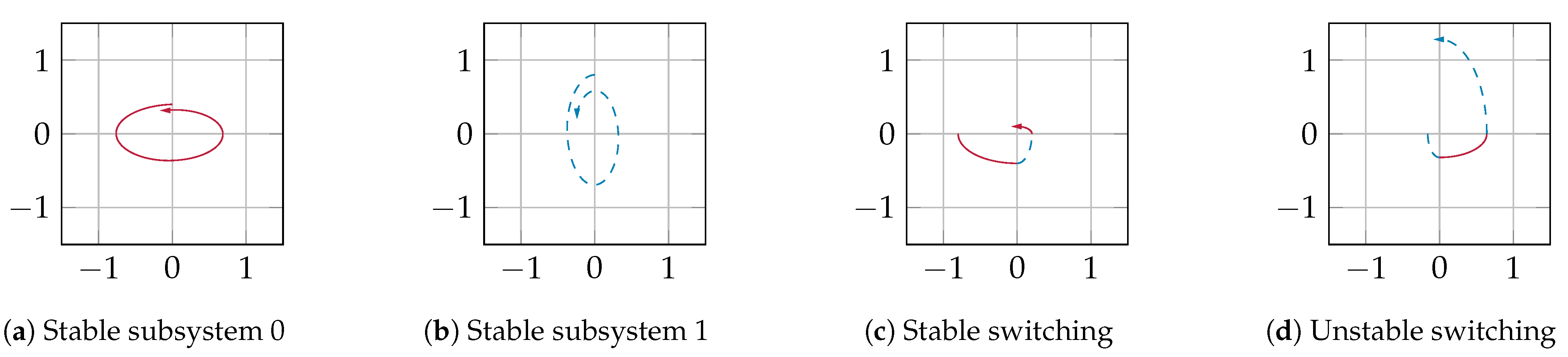 Applsci 11 09175 g001 550