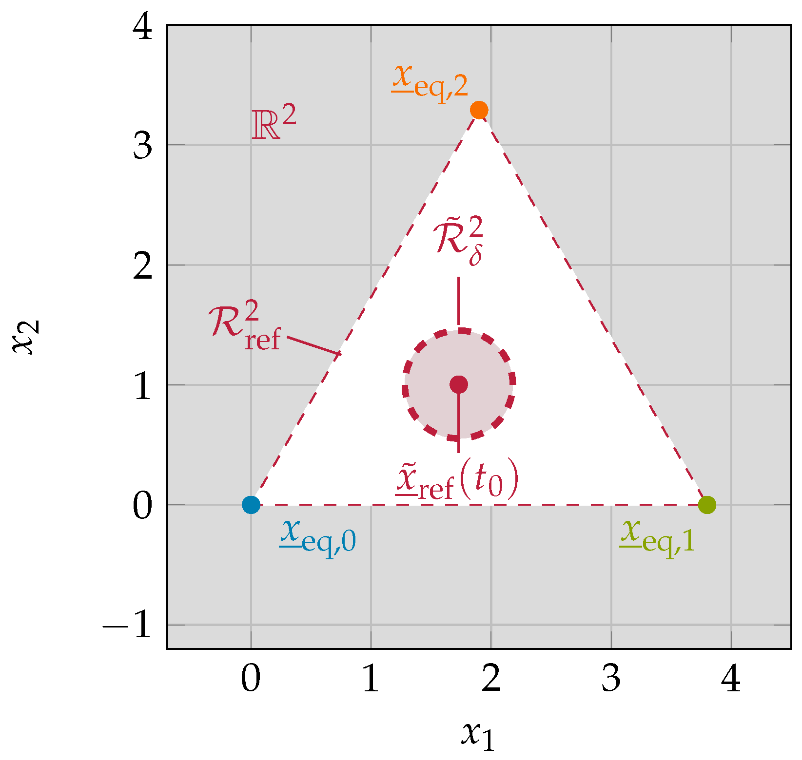 Applsci 11 09175 g003 550