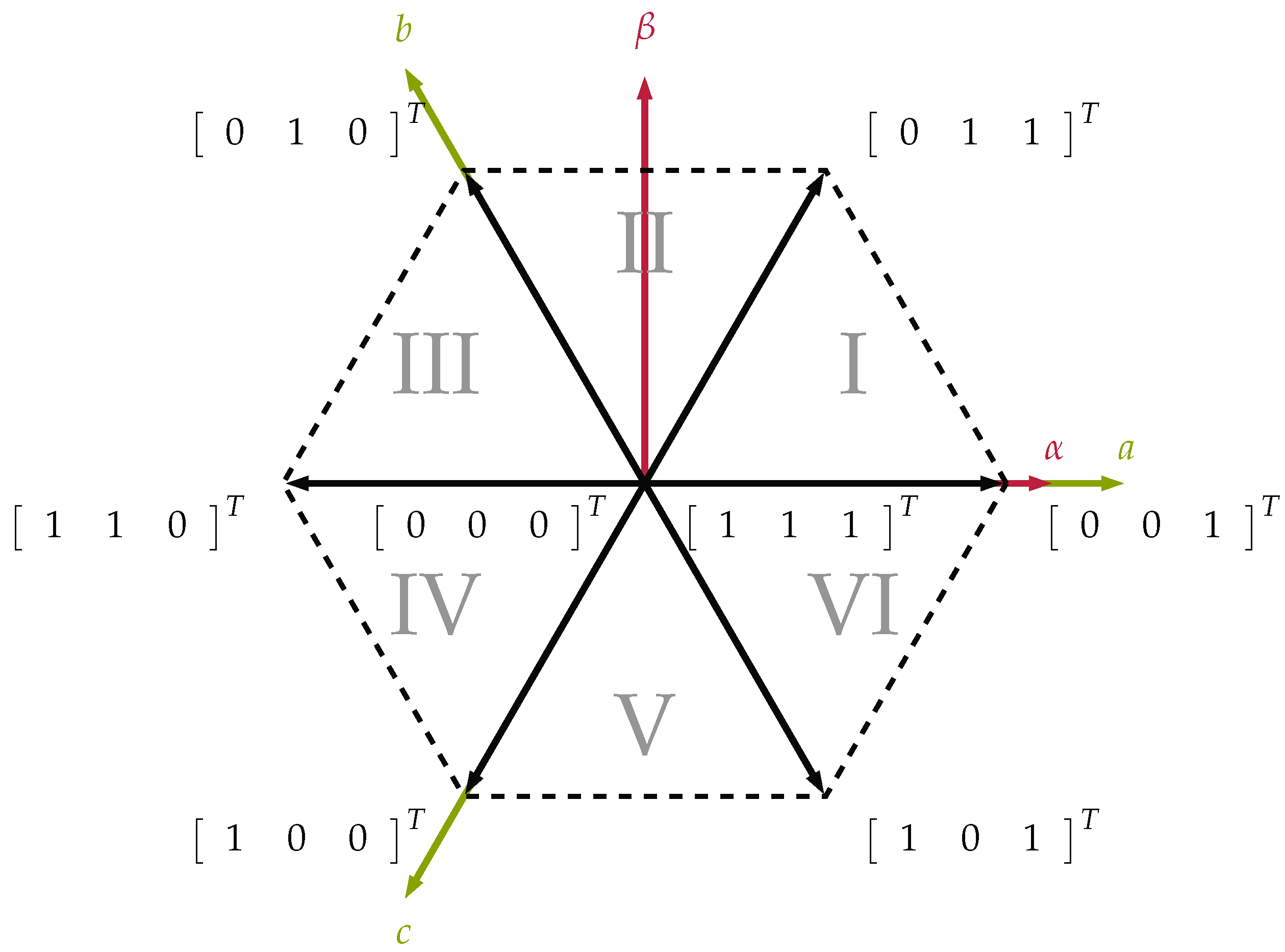 Applsci 11 09175 g008 550