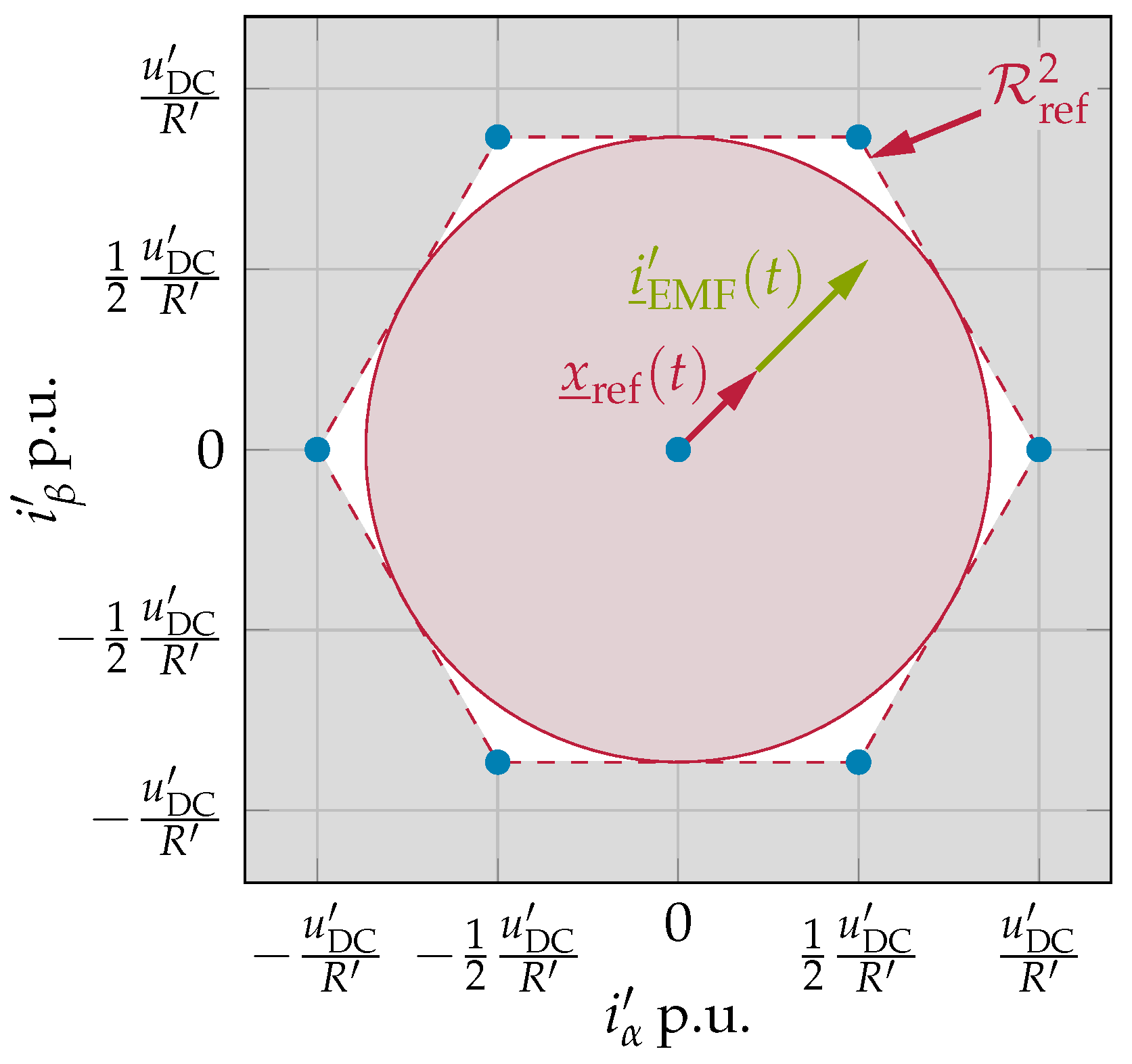 Applsci 11 09175 g010 550