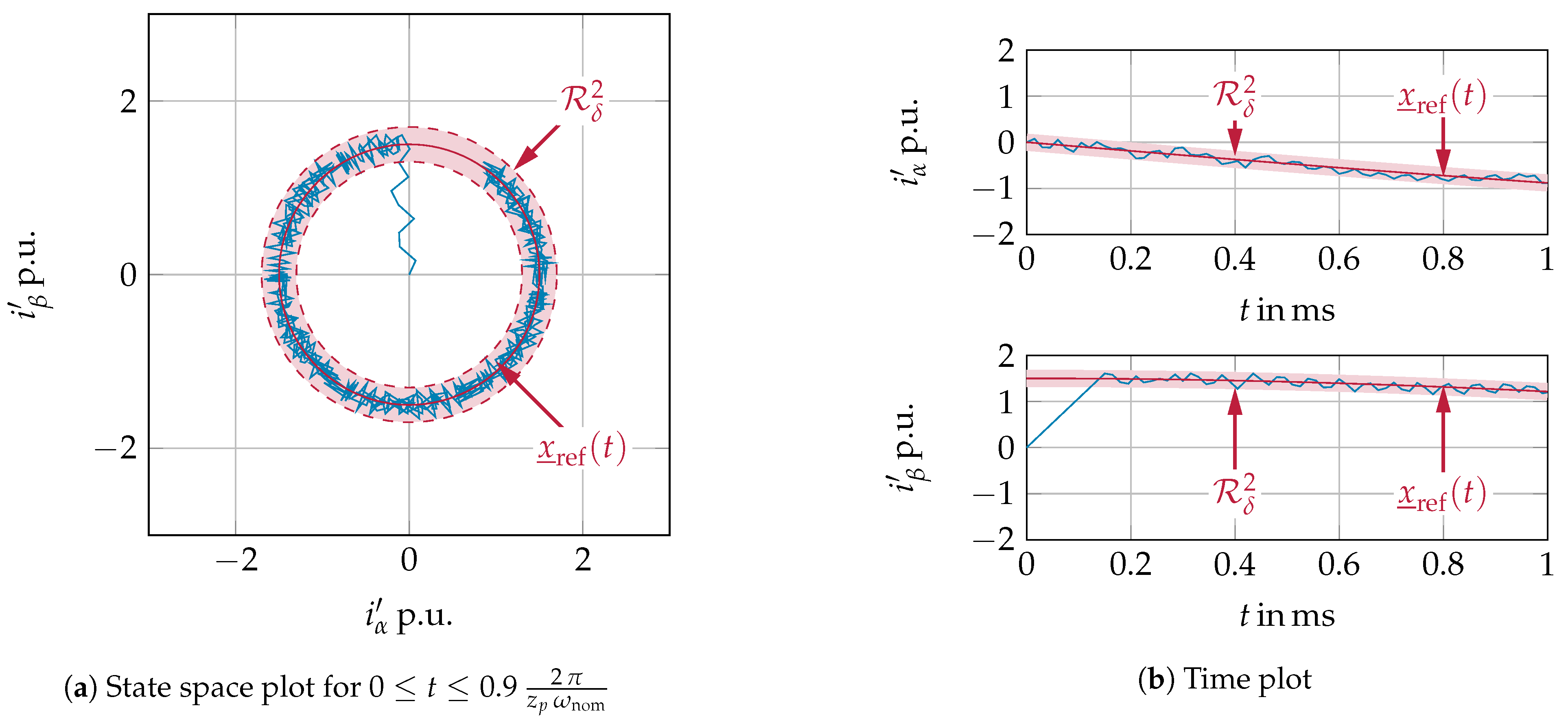 Applsci 11 09175 g012 550