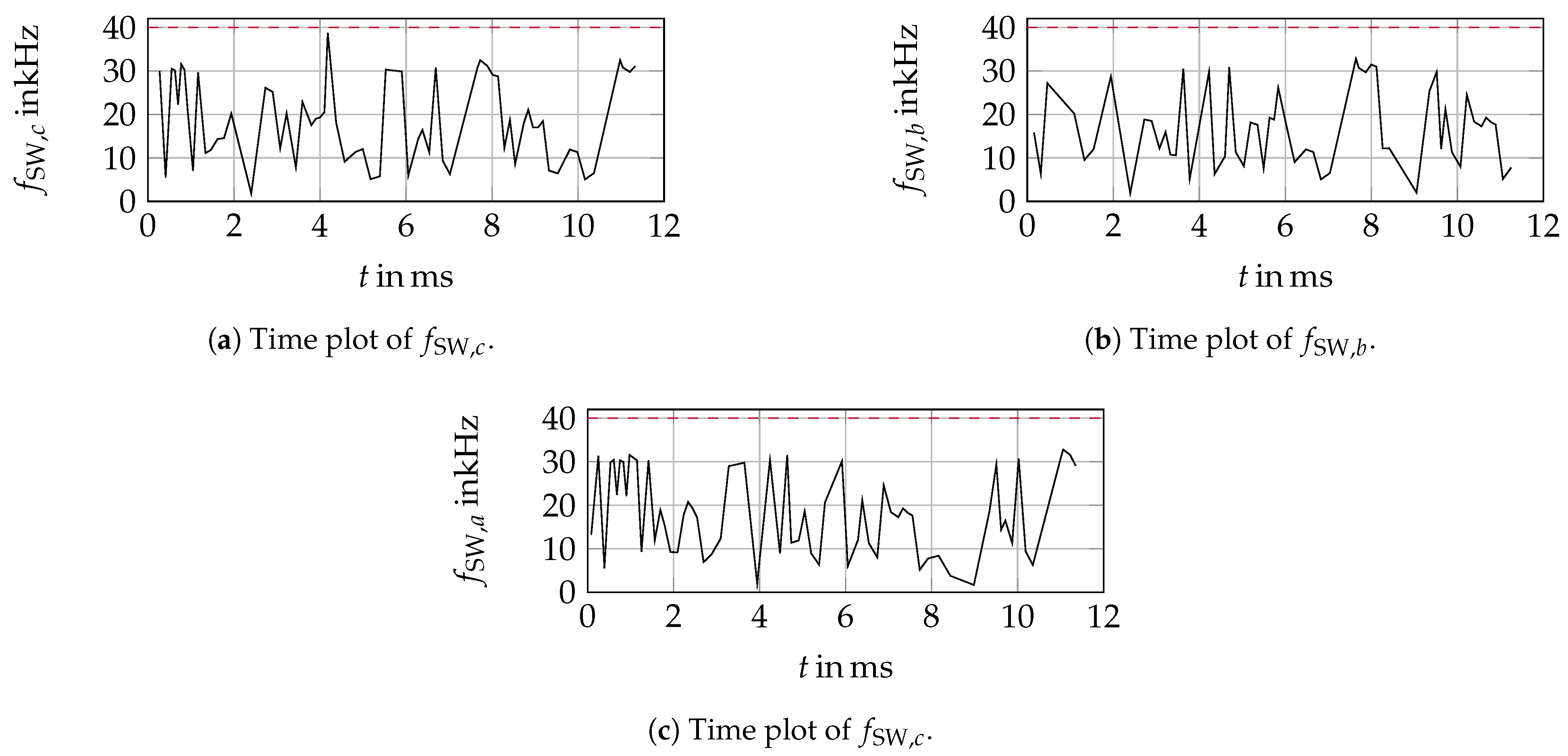 Applsci 11 09175 g015 550