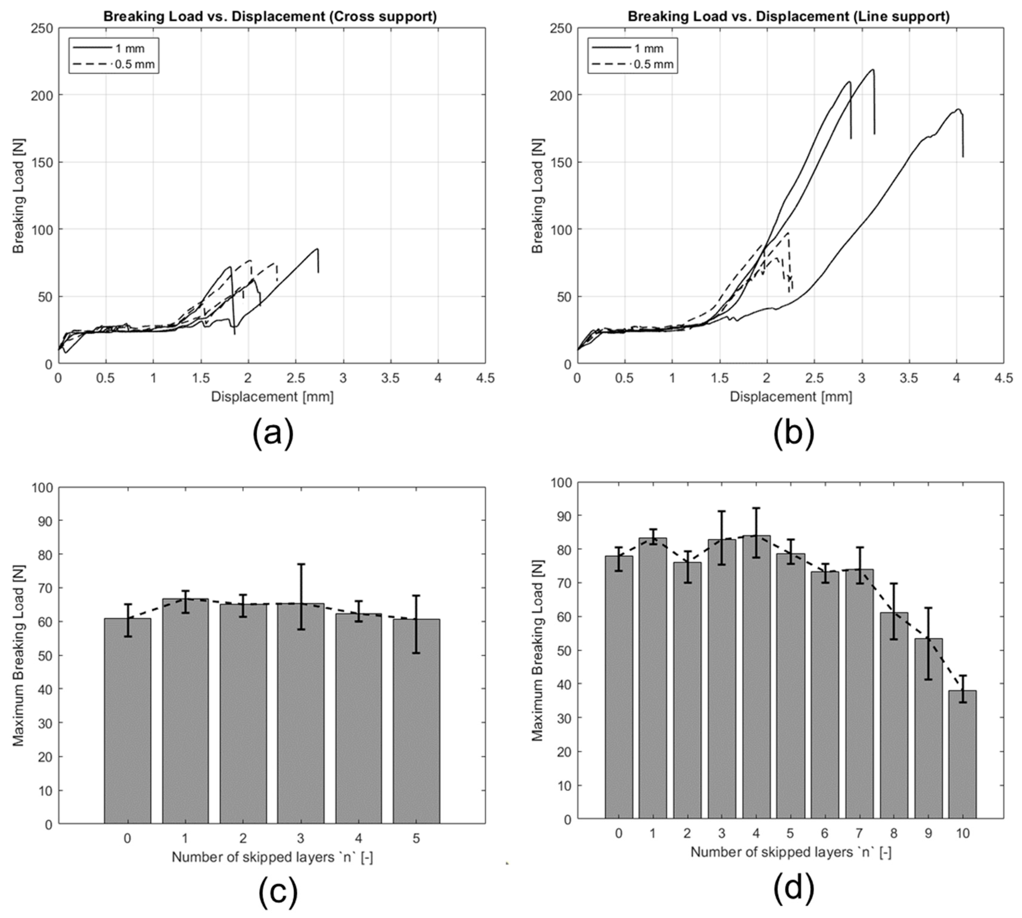 Applsci 11 09176 g009