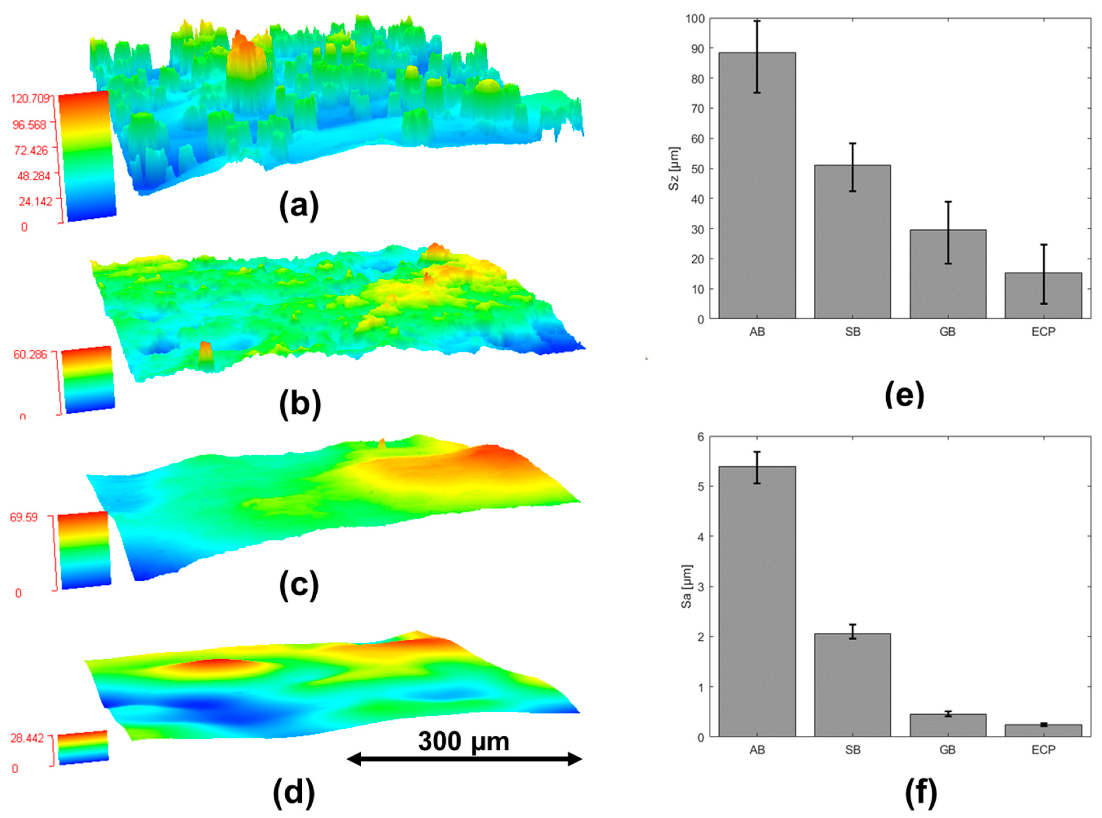 Applsci 11 09176 g016