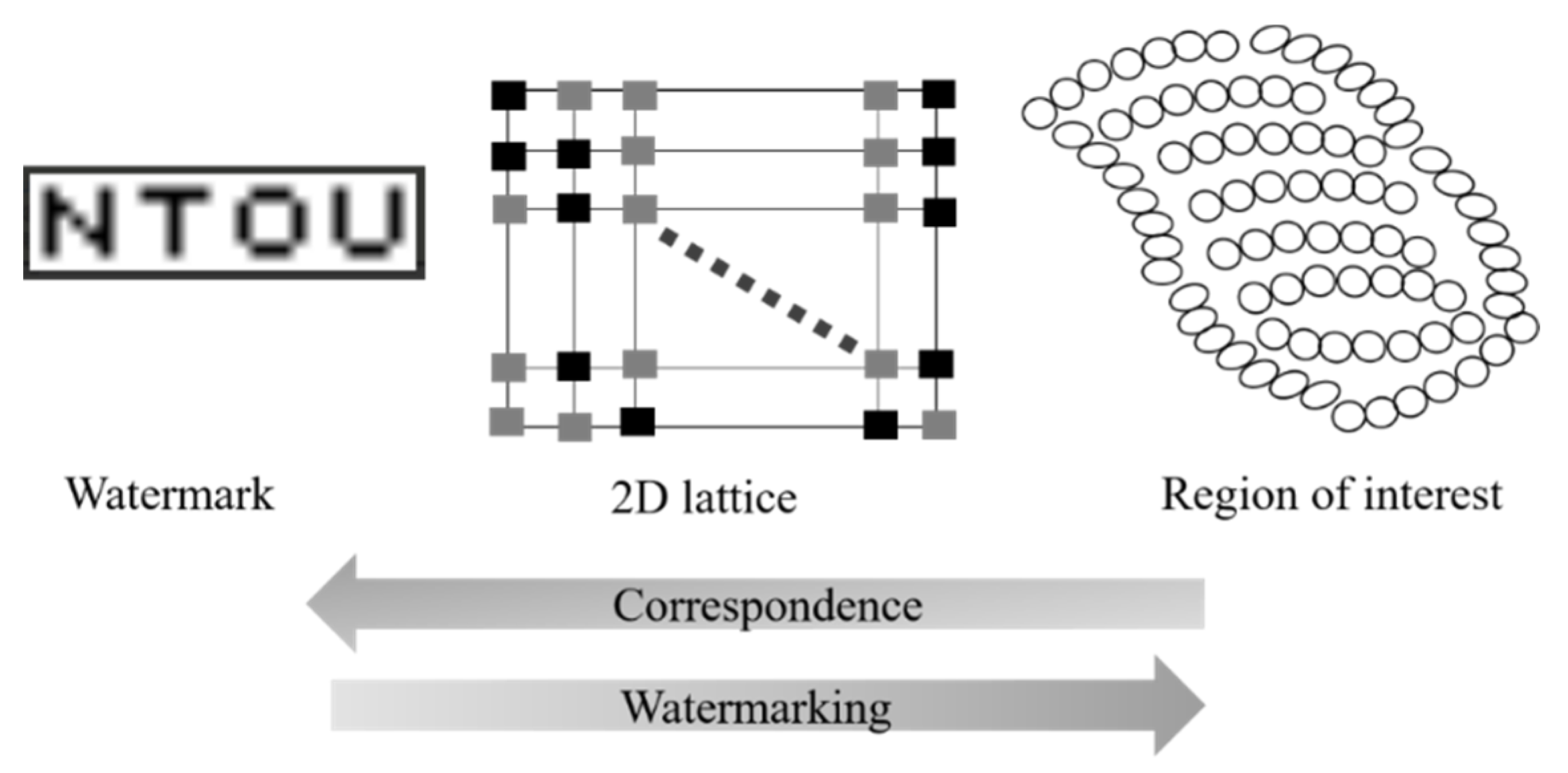 Applsci 11 09177 g004 550