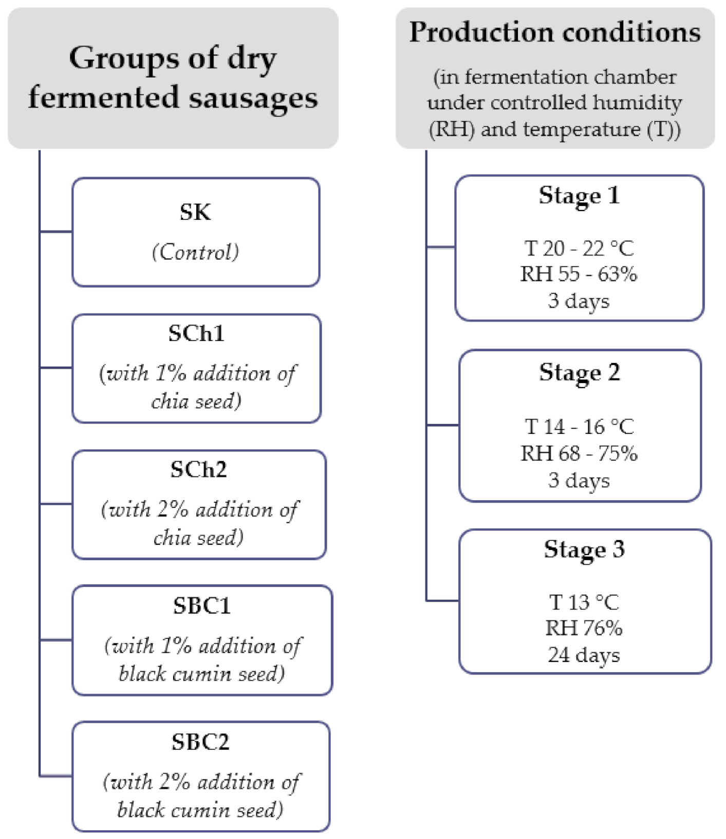 Applsci 11 09181 g001 Applsci 11 09181 g001