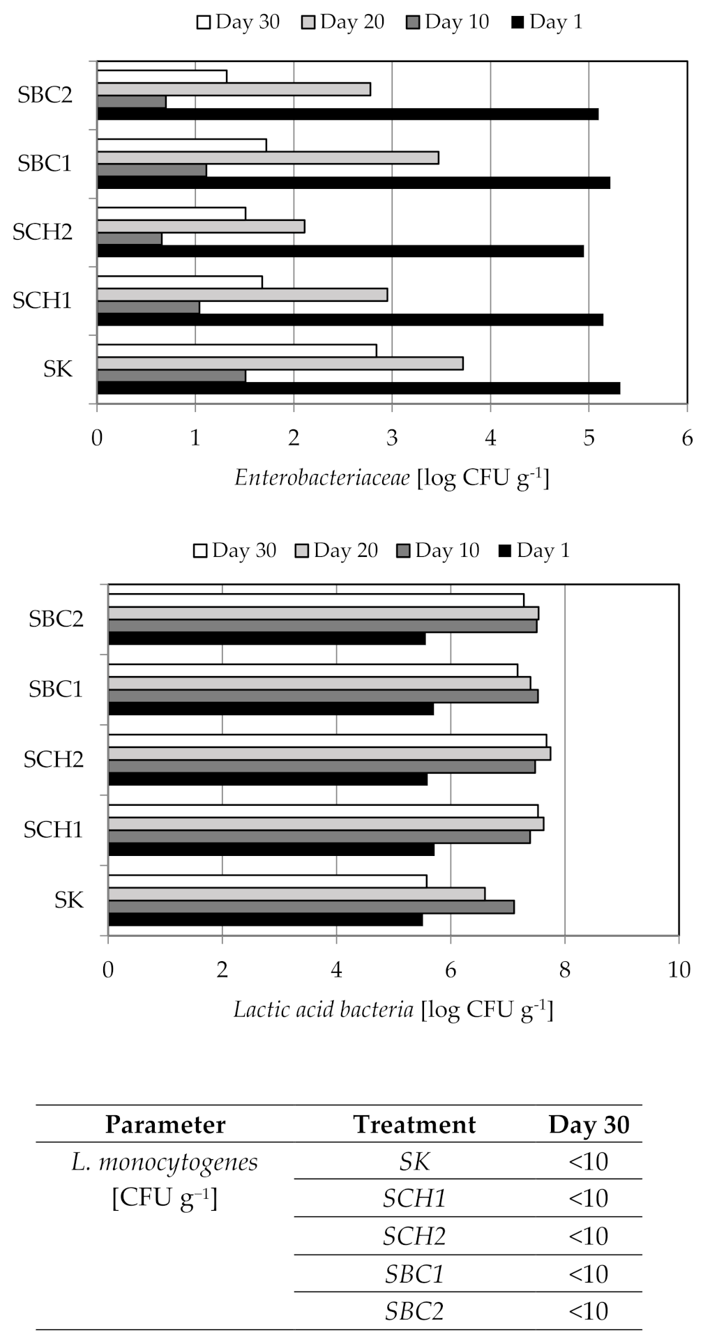 Applsci 11 09181 g002 Applsci 11 09181 g002