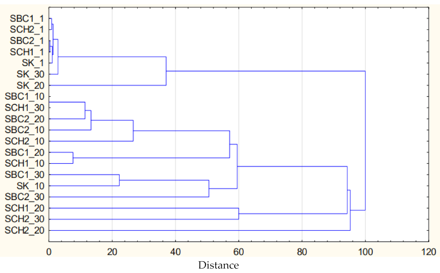 Applsci 11 09181 g003 Applsci 11 09181 g003