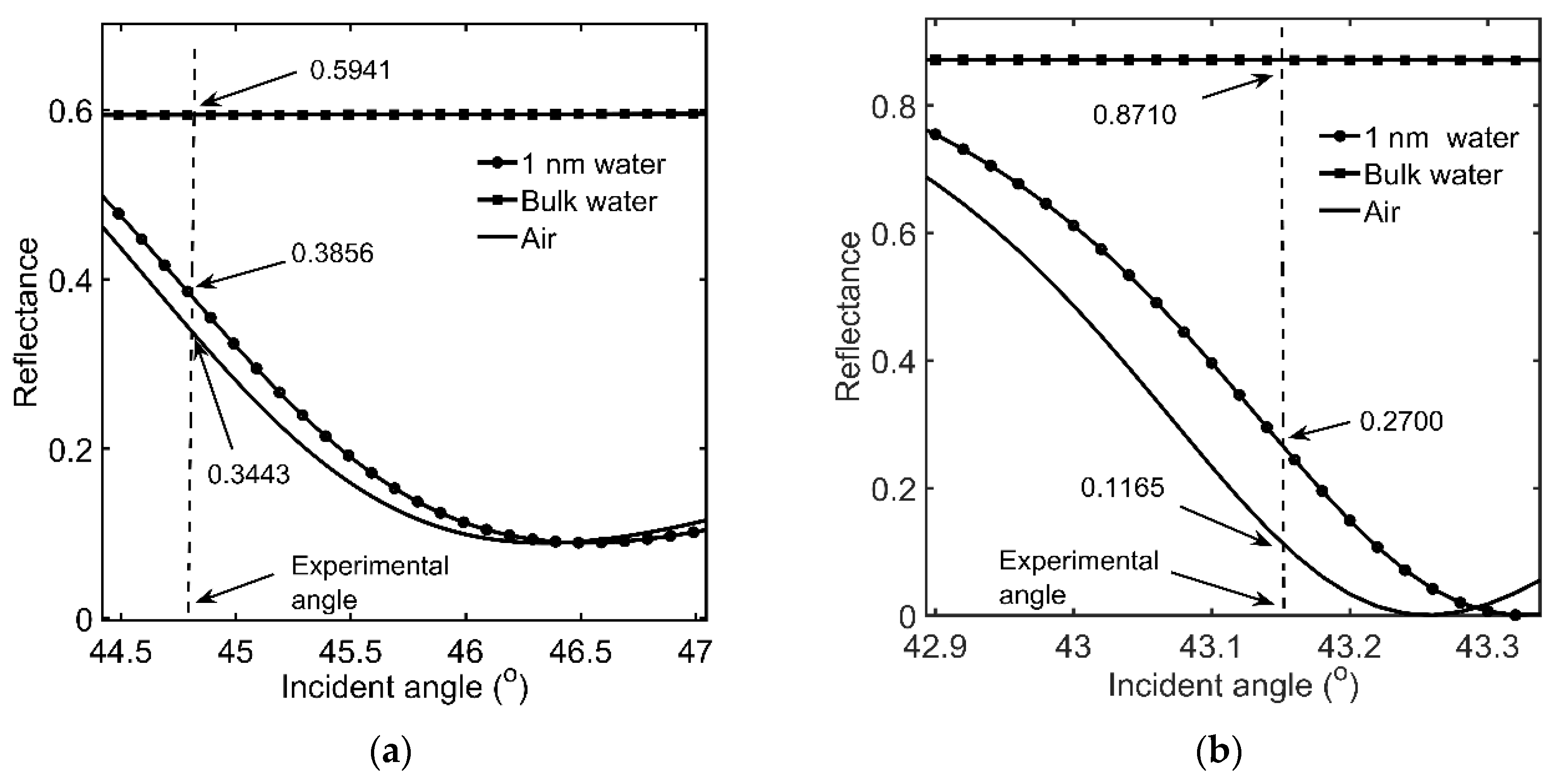Applsci 11 09184 g002