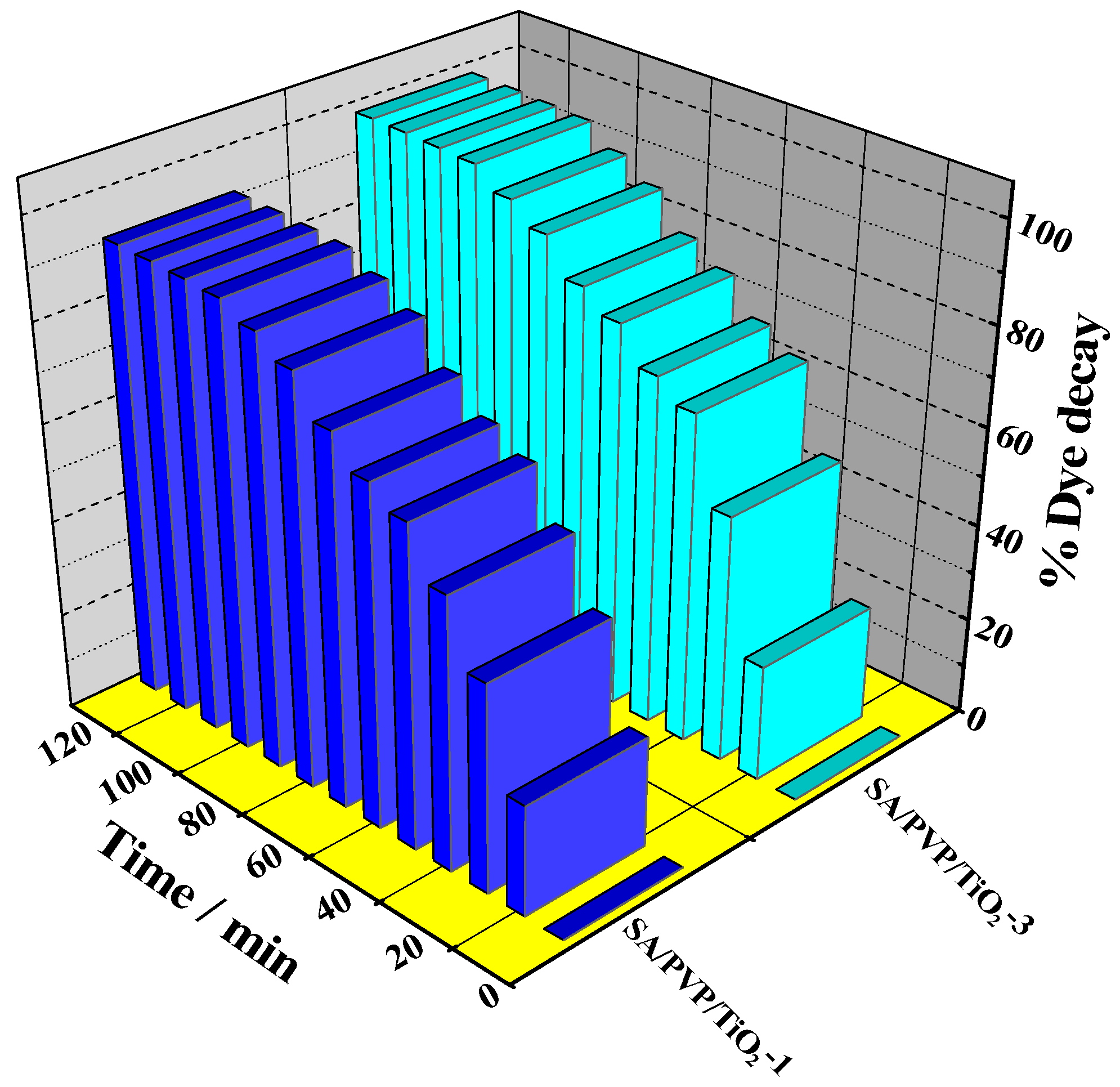 Applsci 11 09186 g005 550