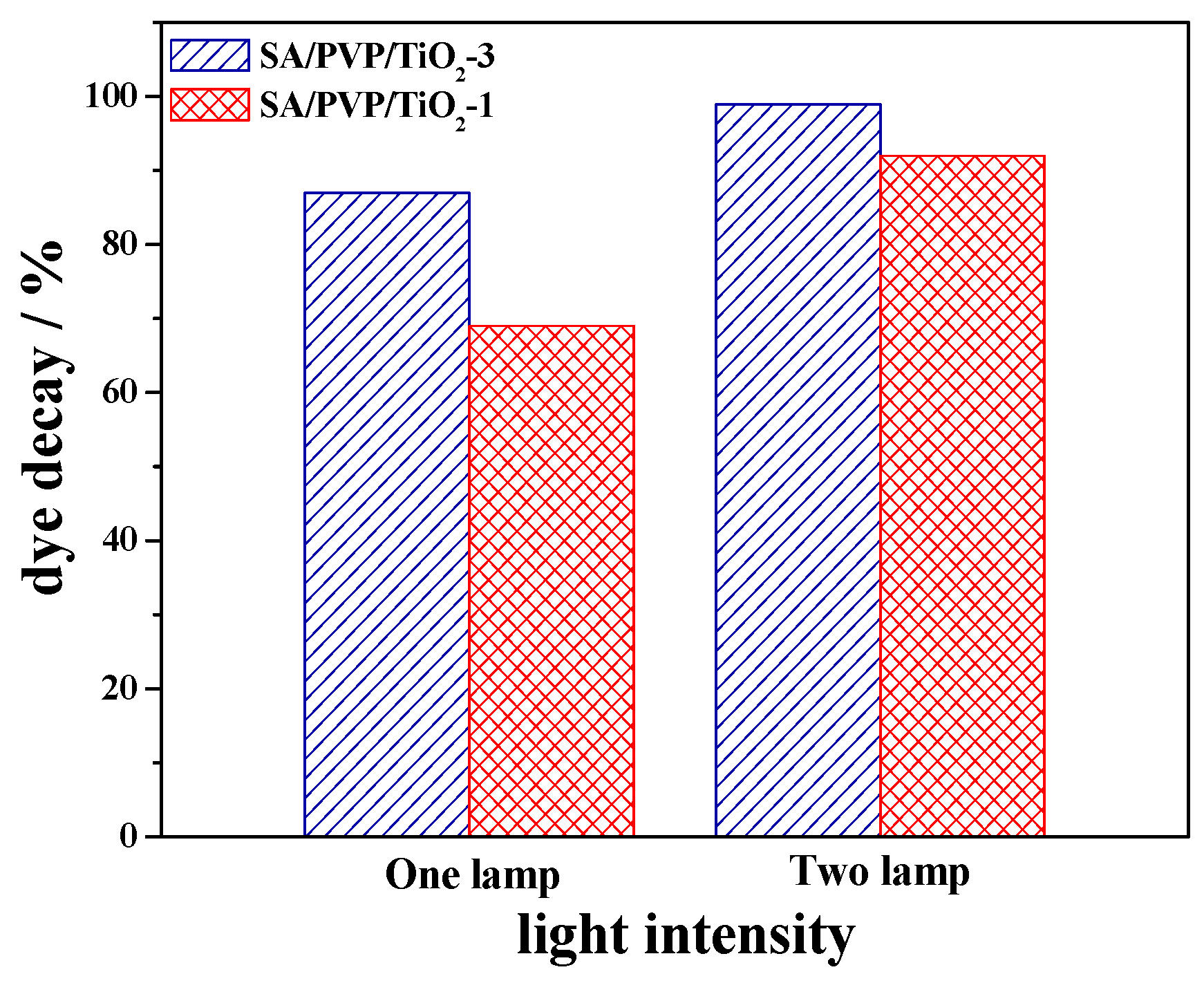 Applsci 11 09186 g006 550
