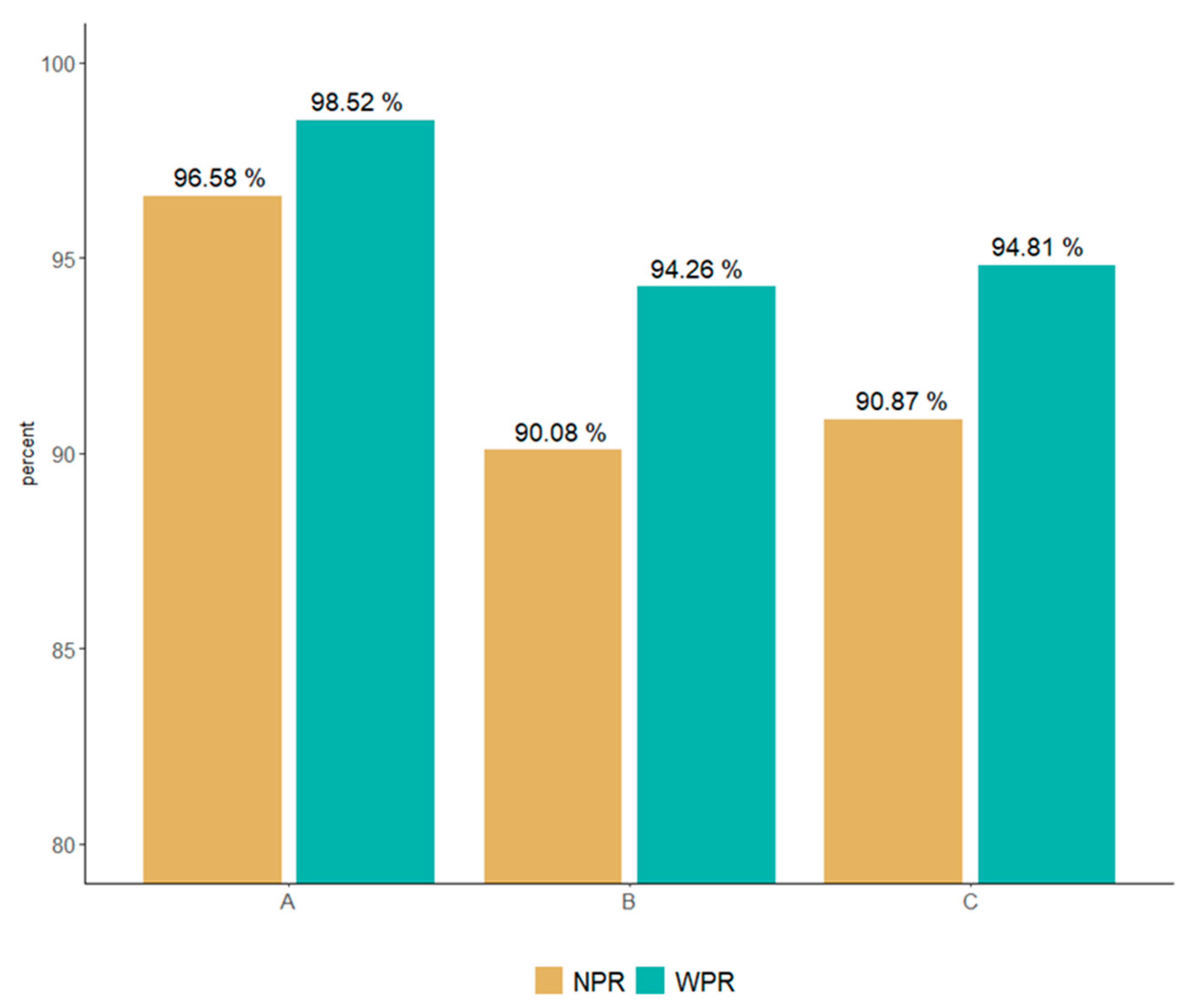 Applsci 11 09188 g001