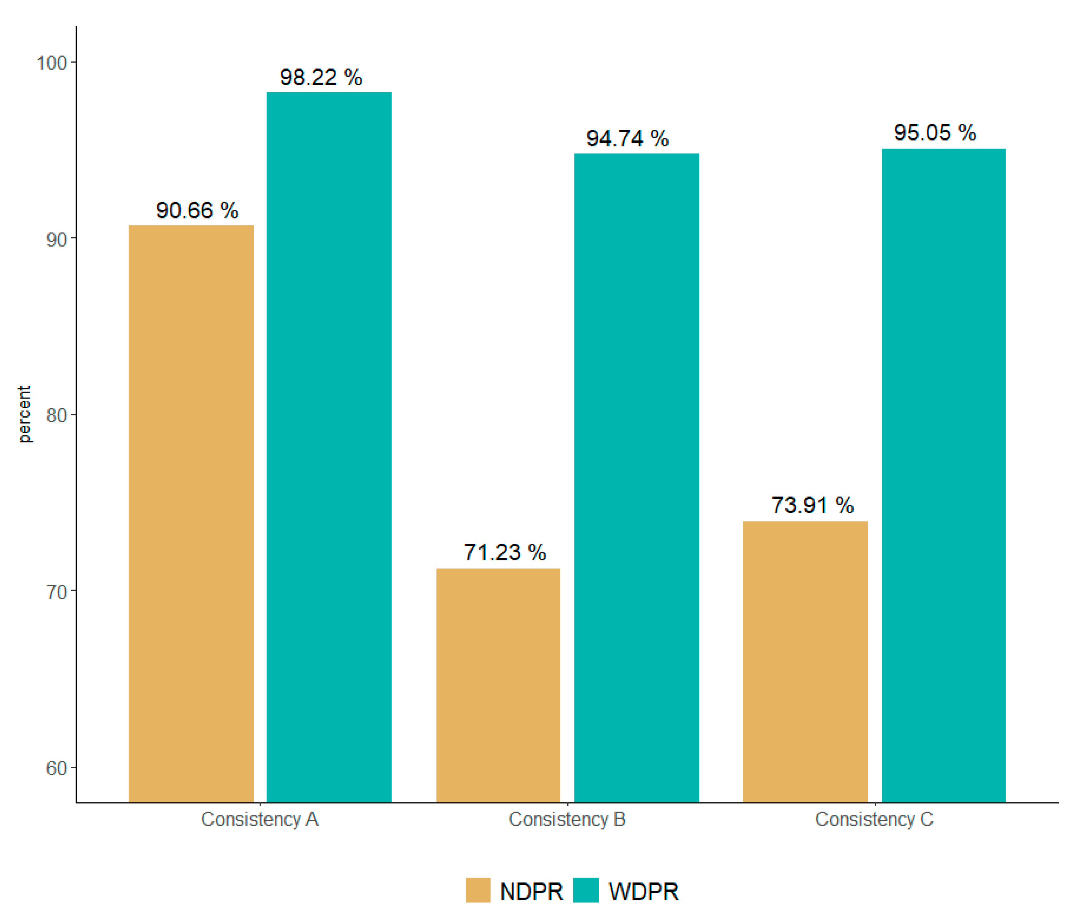 Applsci 11 09188 g002