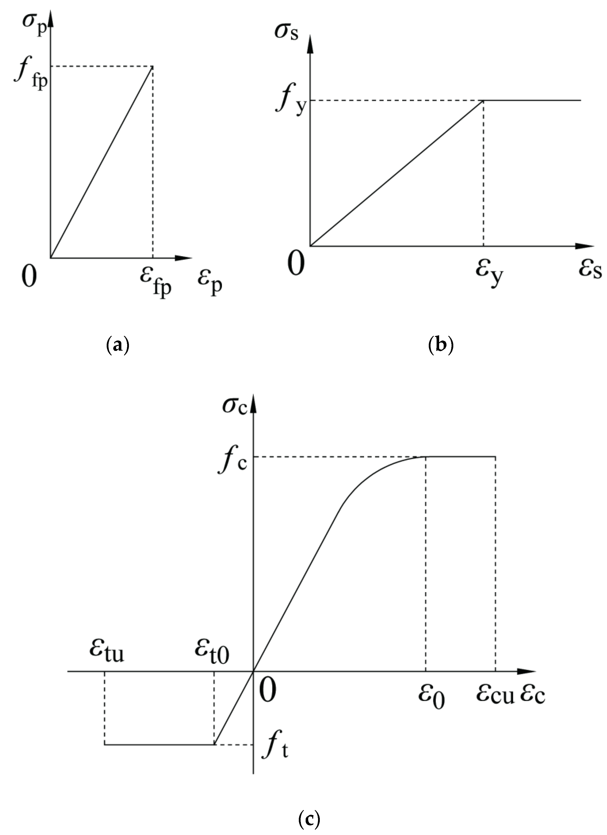 Applsci 11 09189 g012