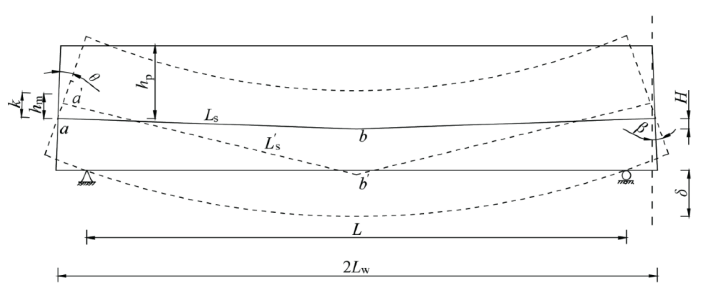 Applsci 11 09189 g013