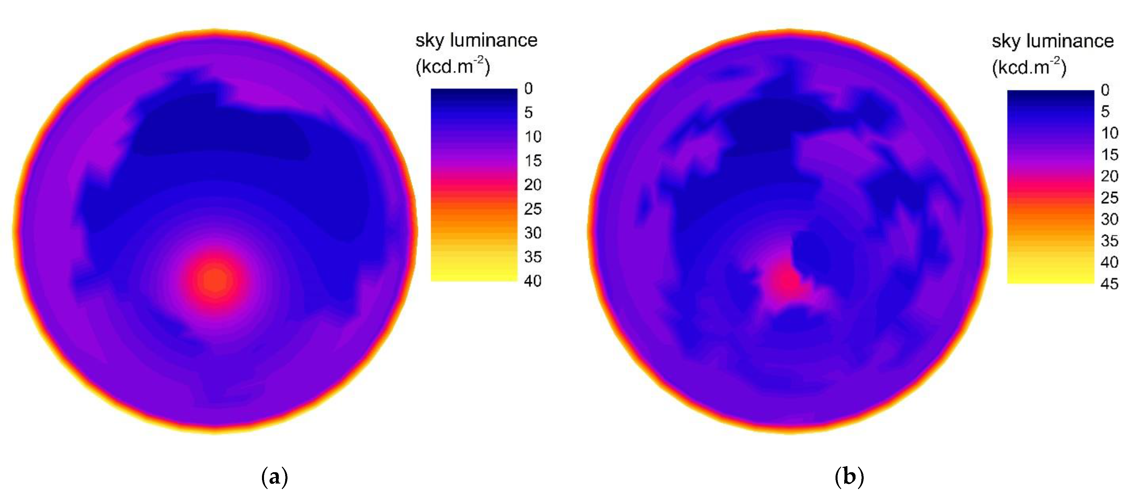 Applsci 11 09190 g004