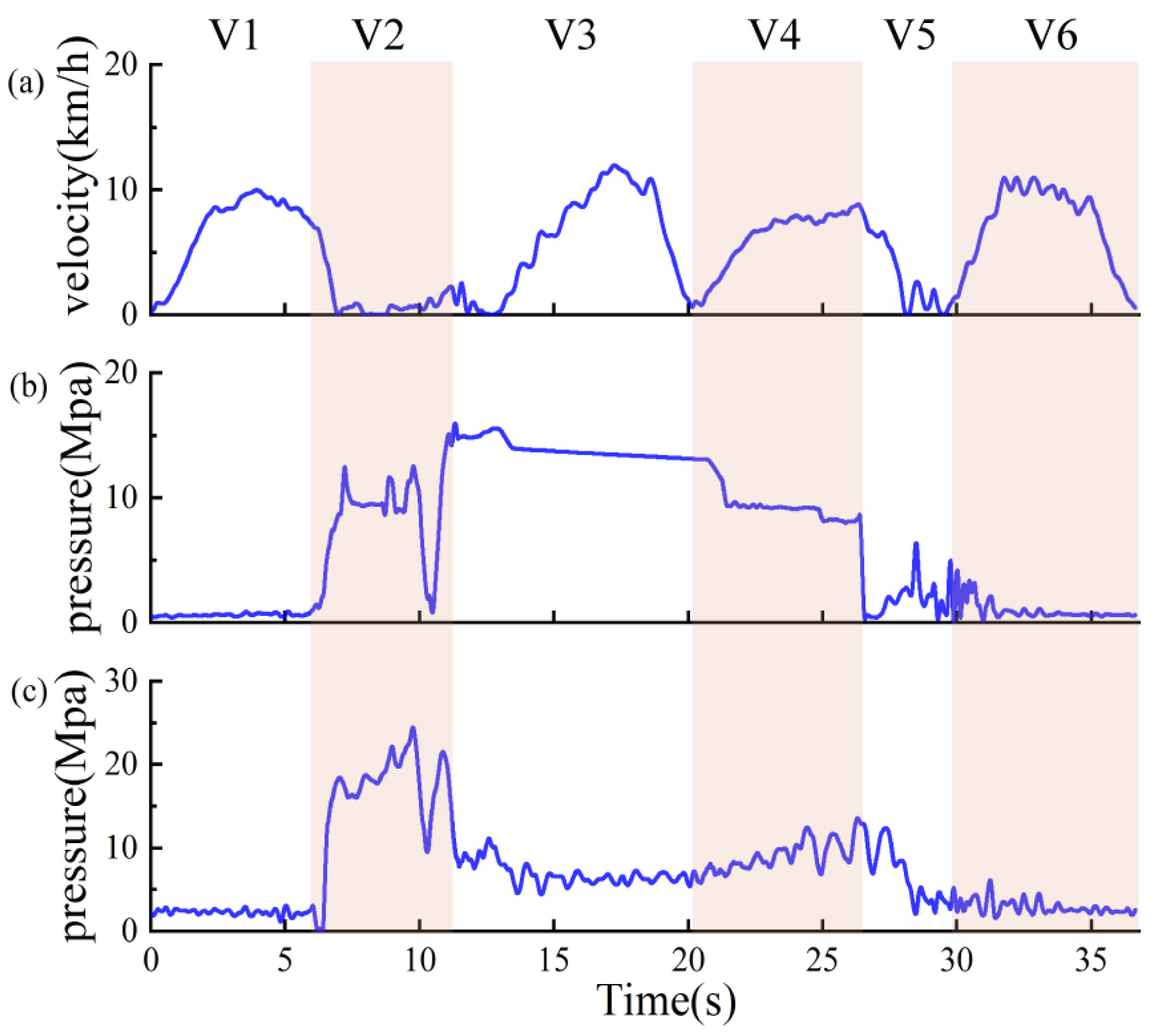 Applsci 11 09191 g005