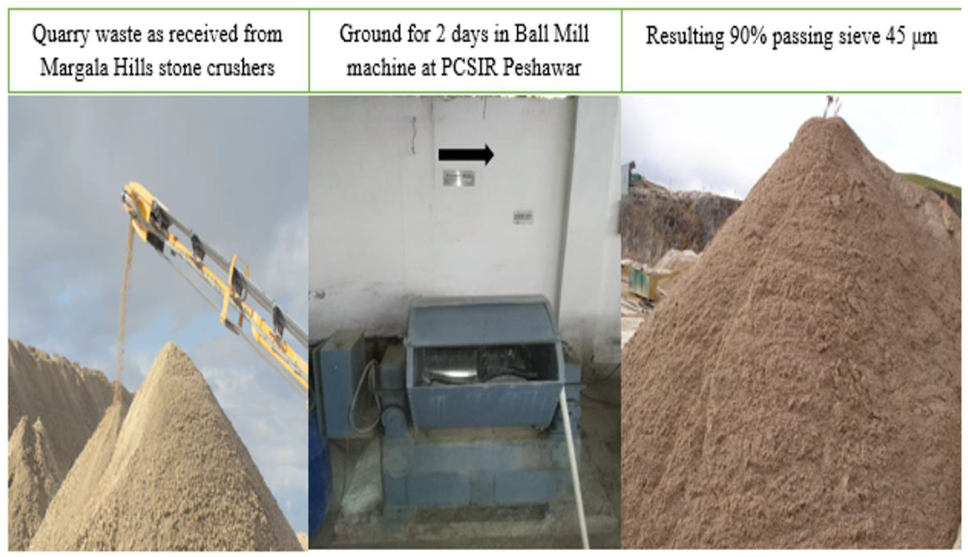 Applsci 11 09192 g001