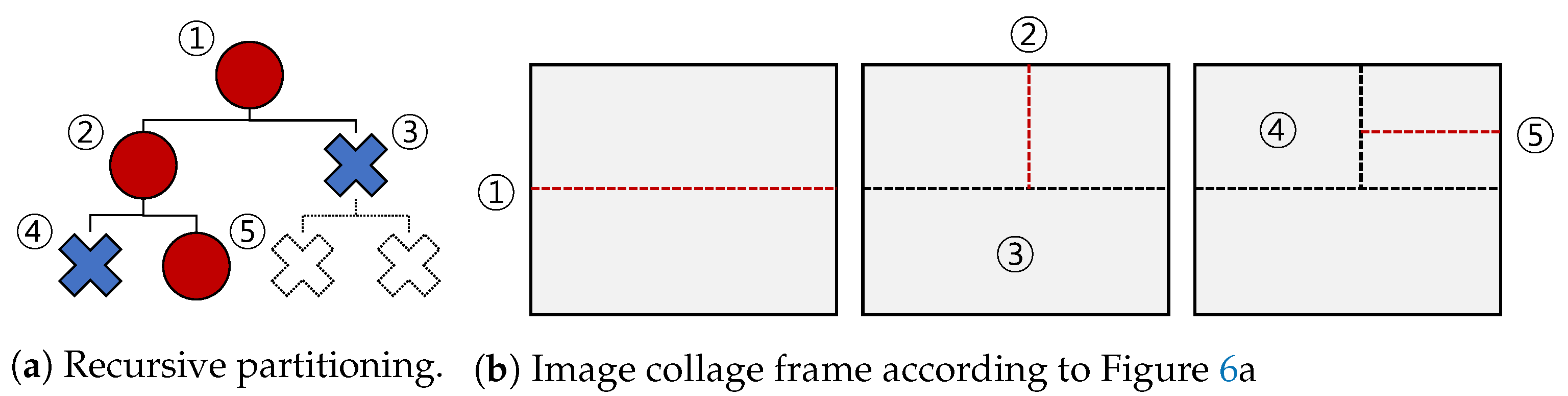Applsci 11 09194 g006 550