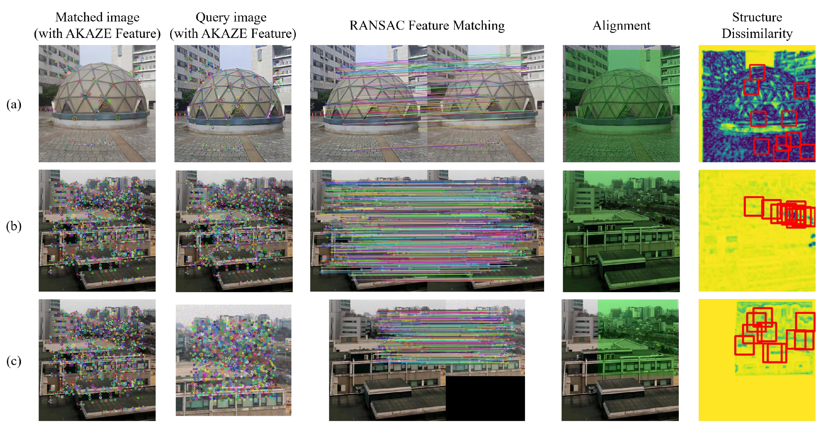 Applsci 11 09194 g008 550