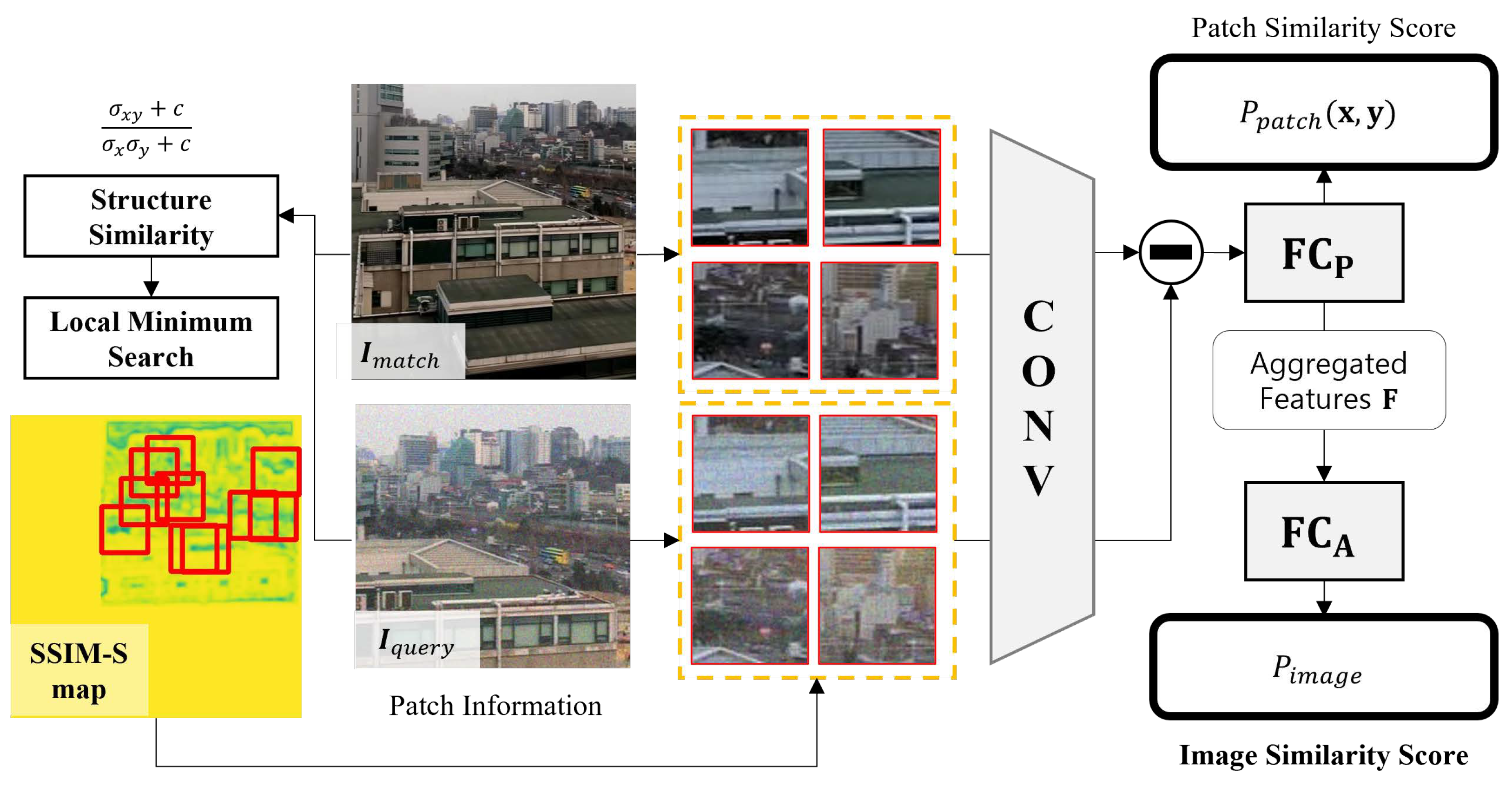 Applsci 11 09194 g009 550