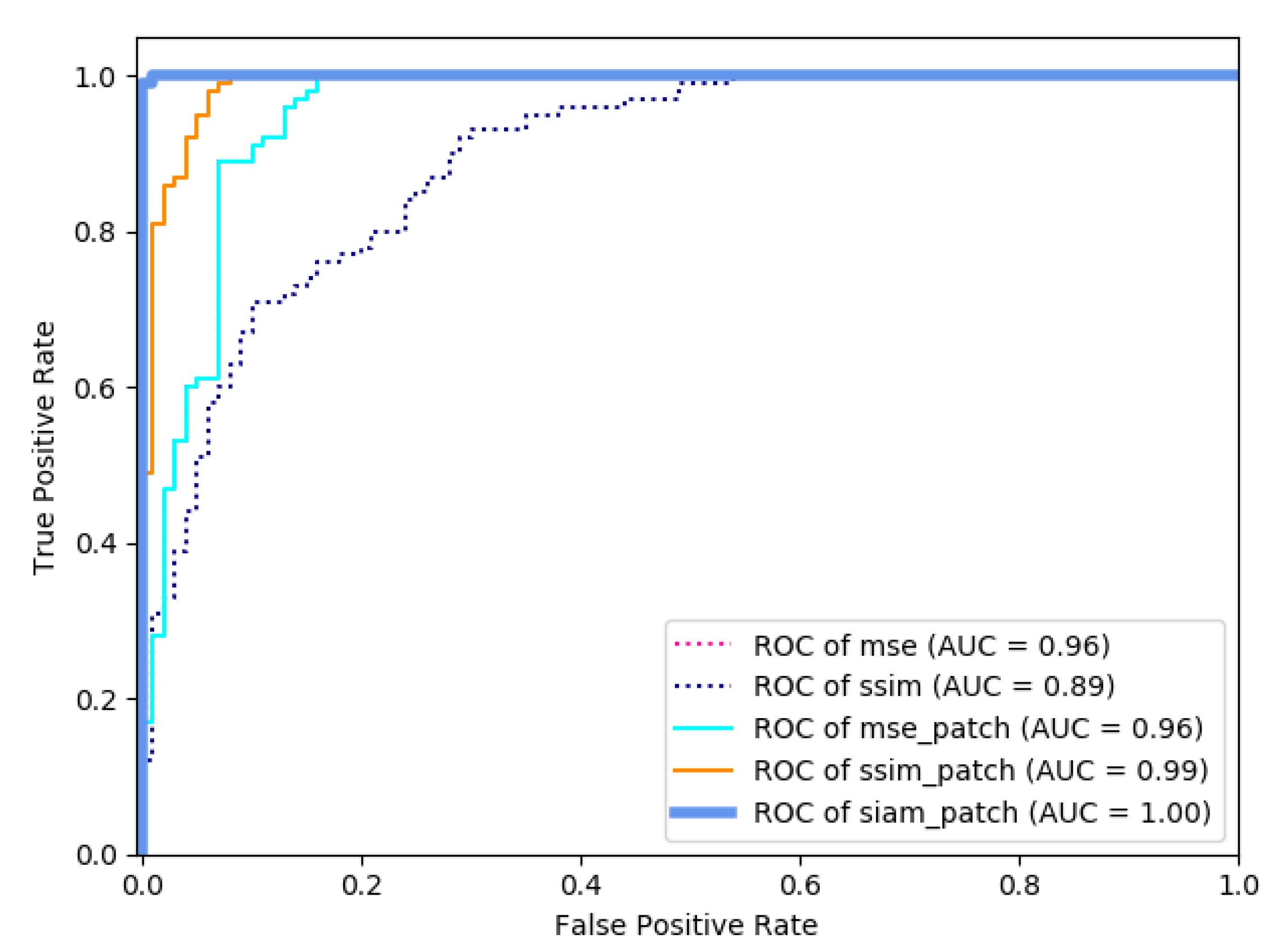 Applsci 11 09194 g011 550