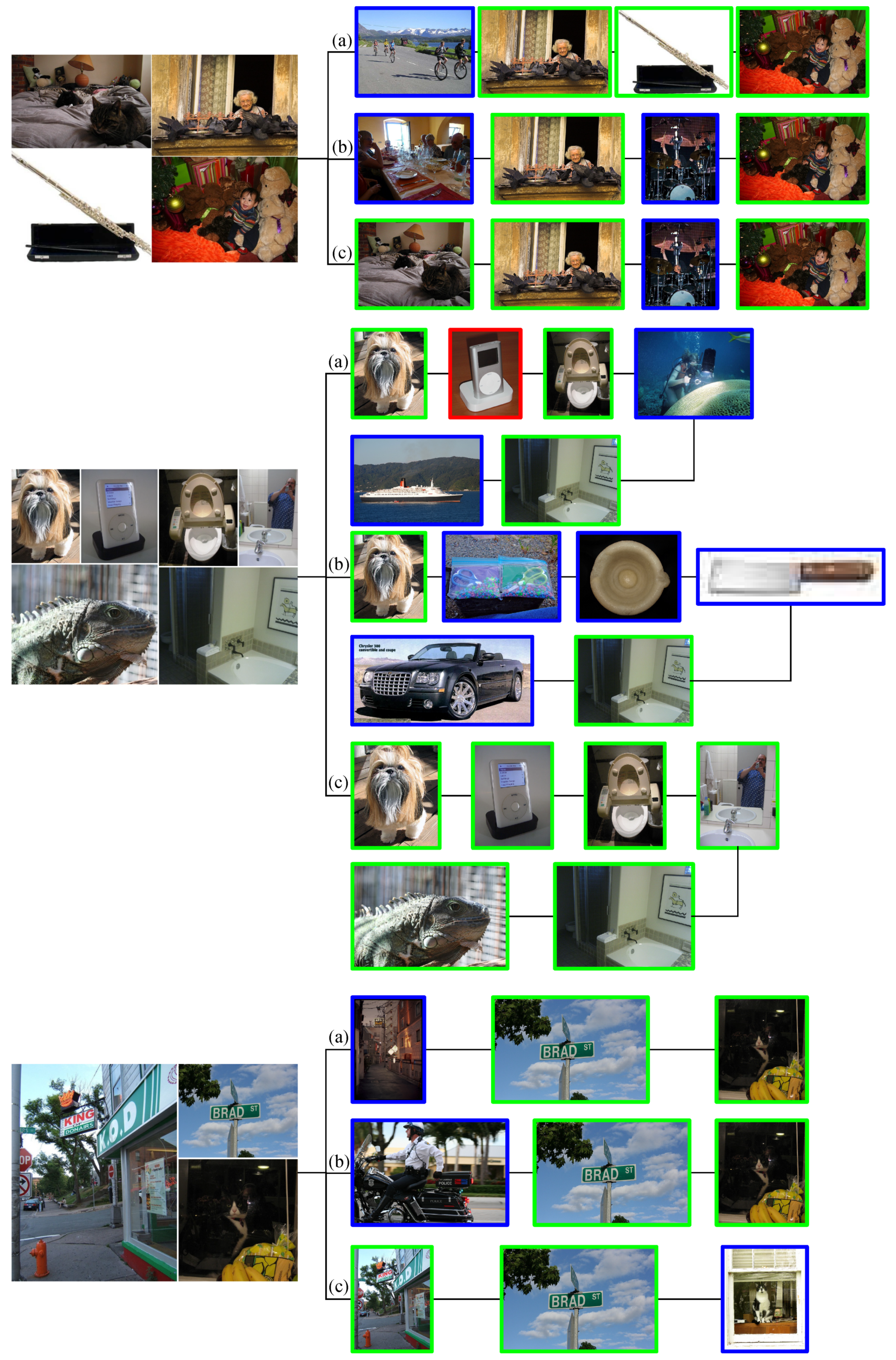 Applsci 11 09194 g012 550