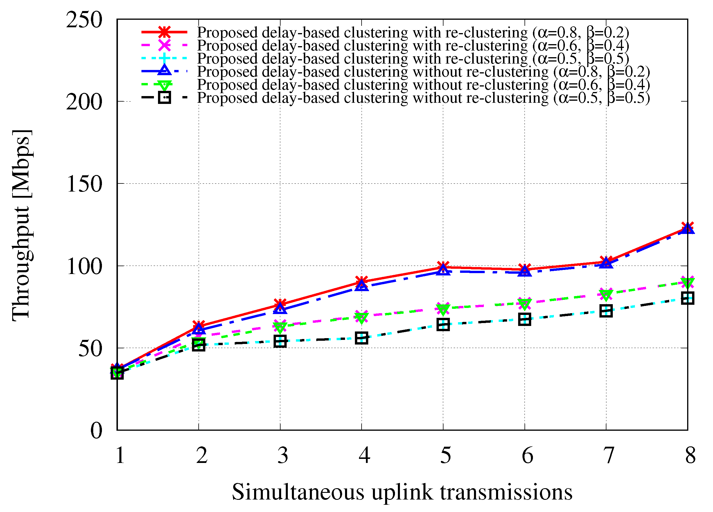 Applsci 11 09196 g011 550