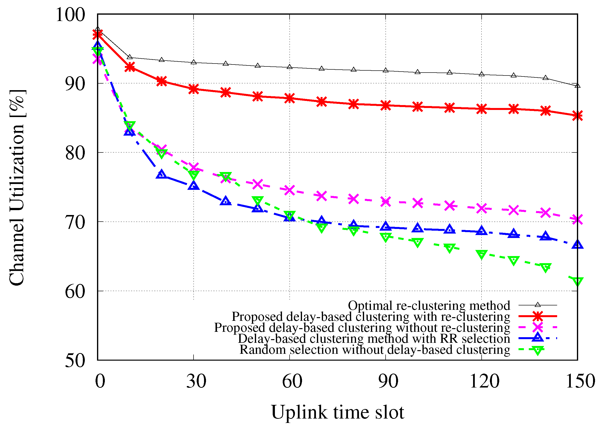 Applsci 11 09196 g014 550