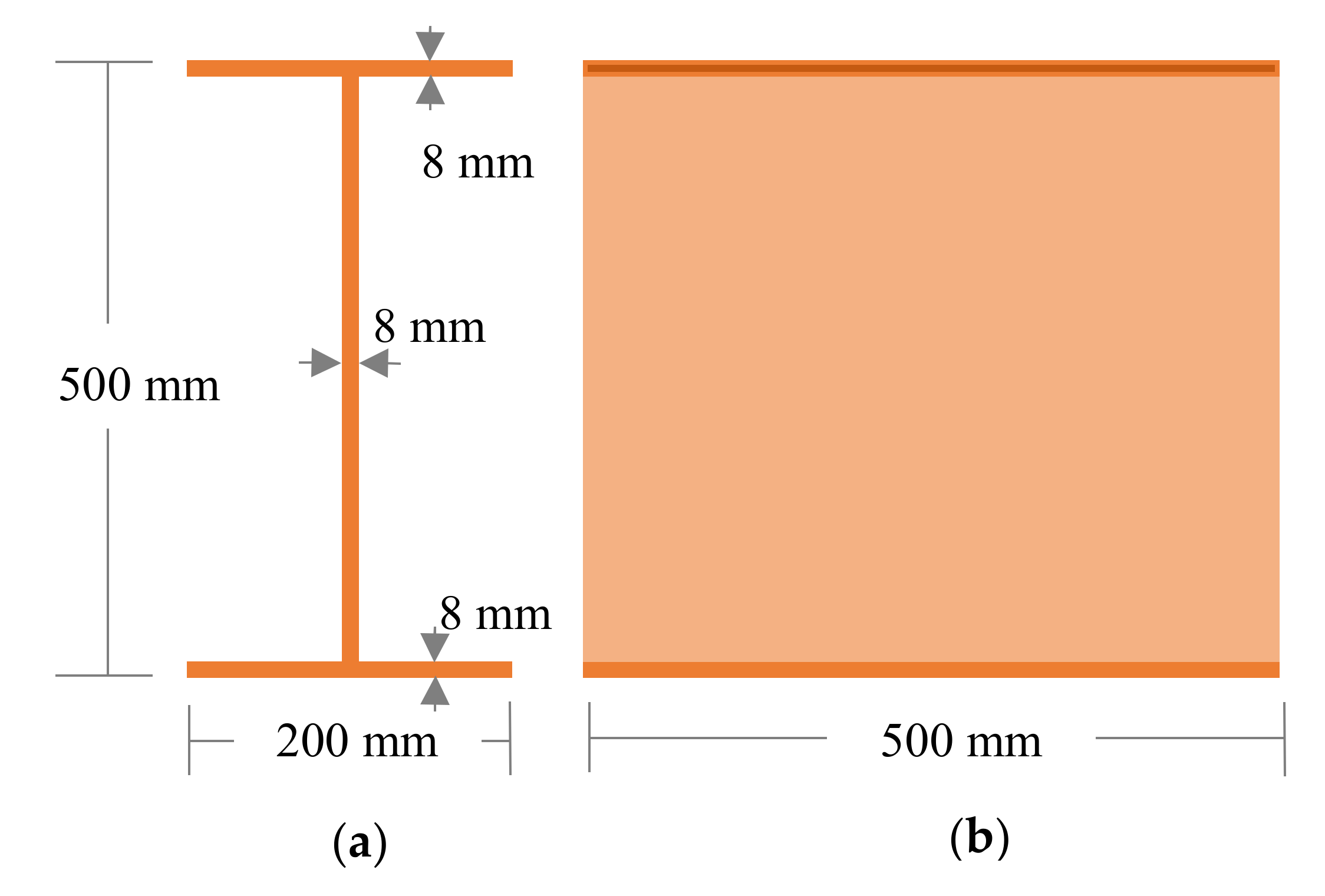 Applsci 11 09198 g003 550