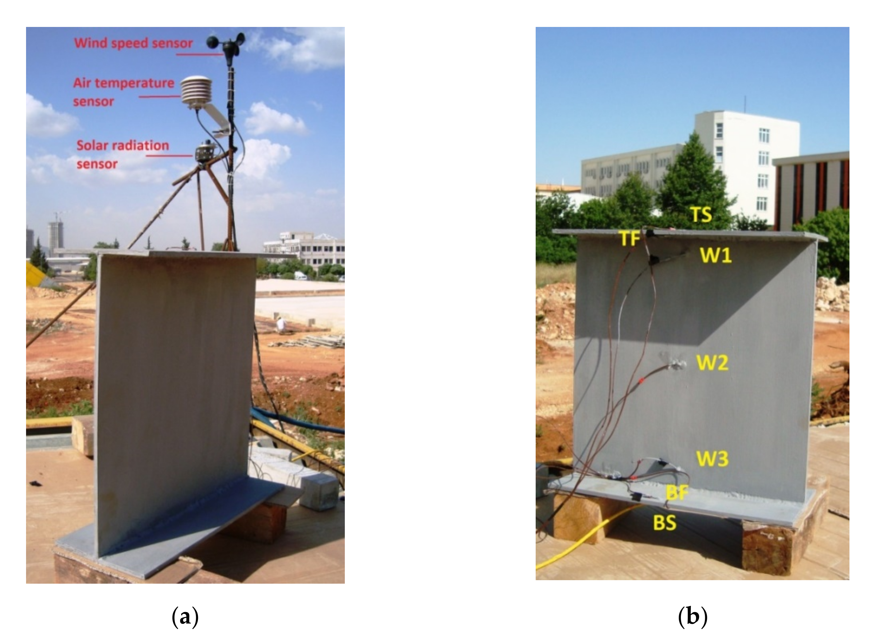 Applsci 11 09198 g004 550