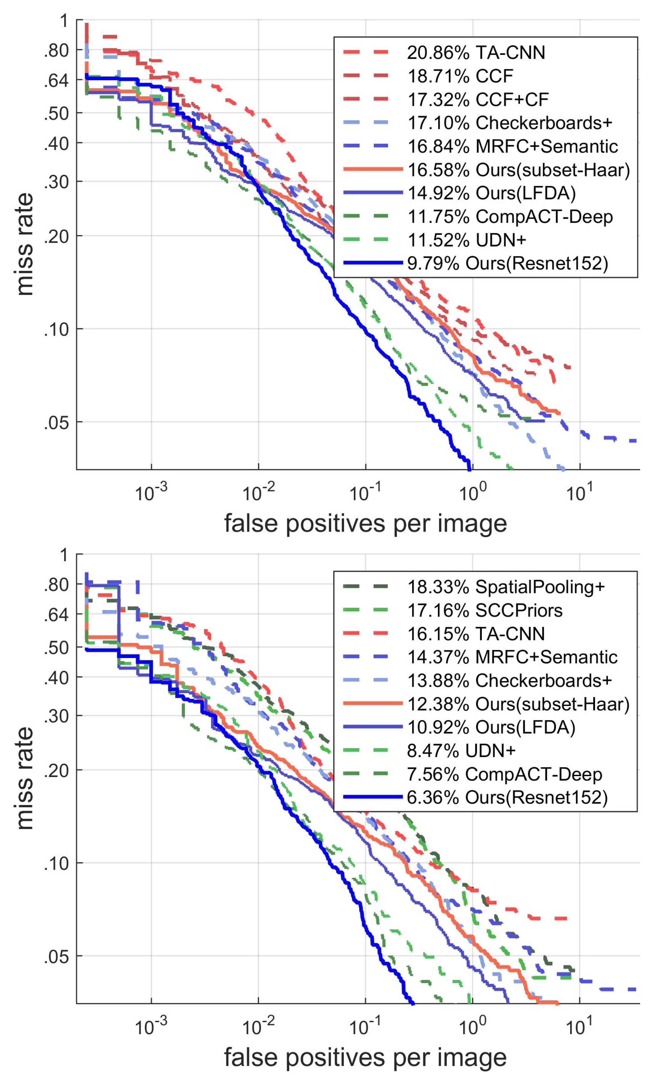 Applsci 11 09202 g005