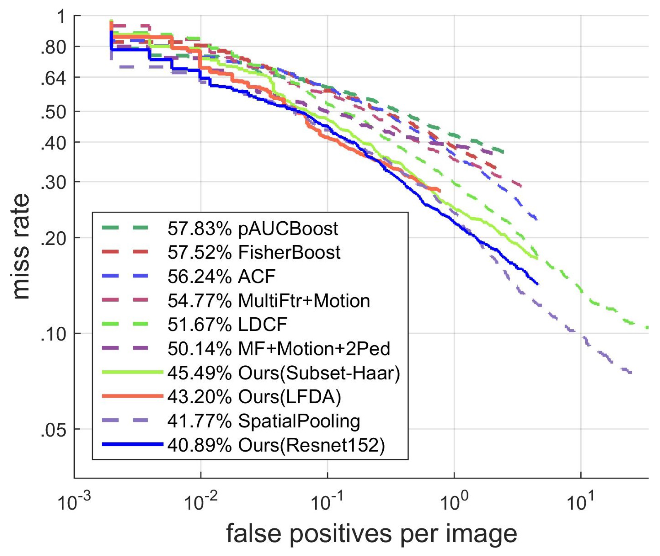 Applsci 11 09202 g006